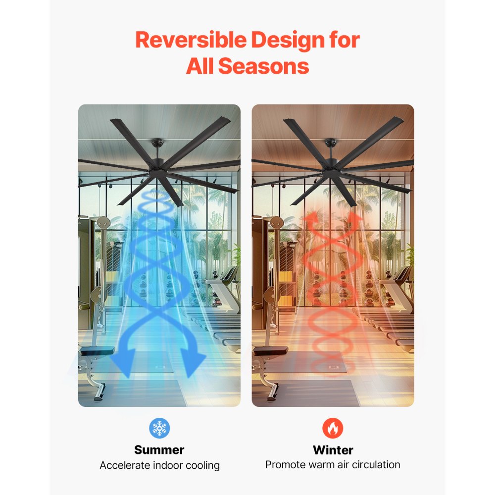 VEVOR Ventilatore da Soffitto da 244 cm Senza Luce, Telecomando a 6 Velocità, 8 Pale in Alluminio, Motore DC Reversibile, Moderno Ventilatore a Filo Basso per Soggiorno, Patio Nero