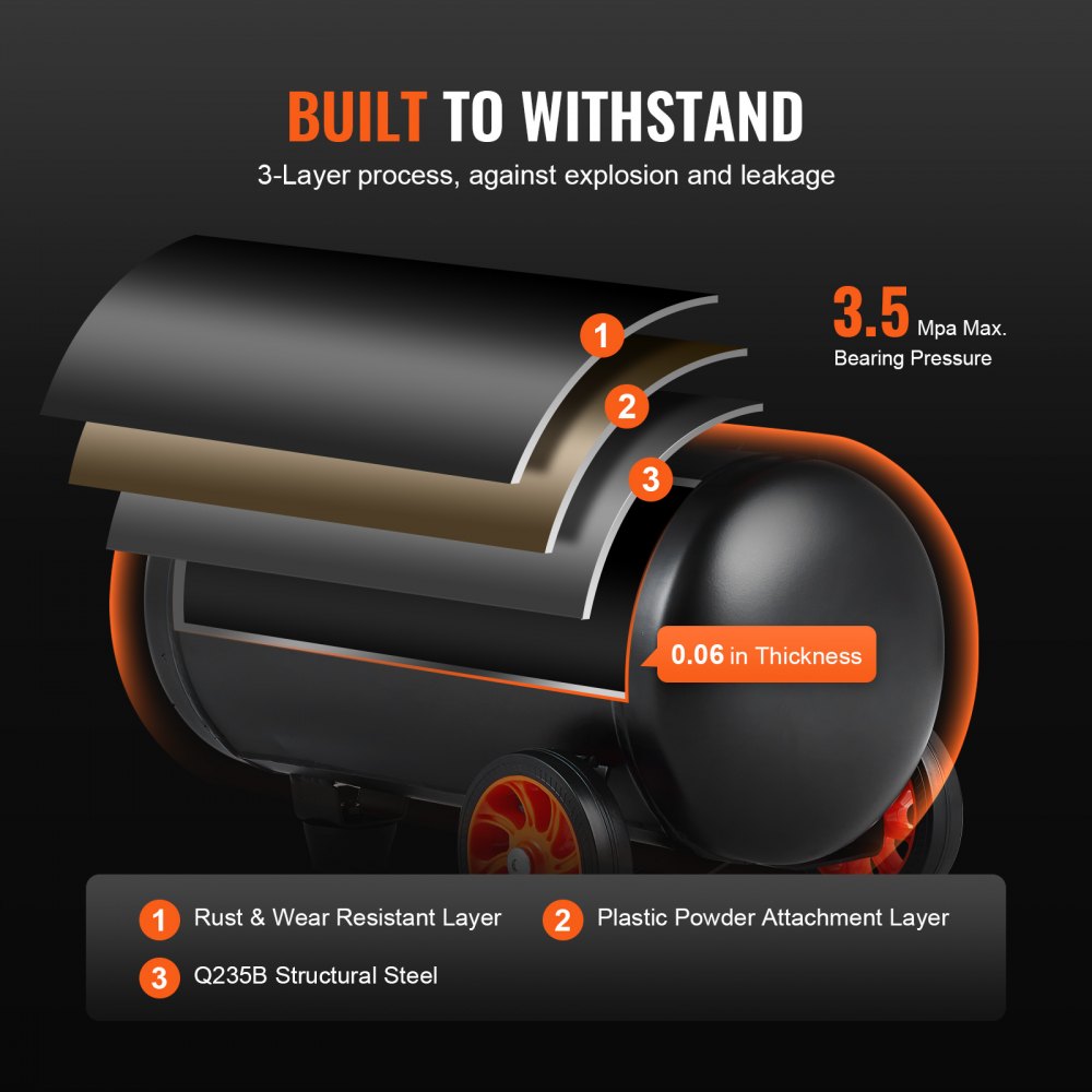 VEVOR Compressore d'Aria 18L Portatile Senza Olio Motore 900W Velocità 2800 giri/min per Aerografo Inchiodatura, Compressore d'Aria a Secco Portatile Rumore 70dB 2 Silenziatori Temperatura -50℃ - 40℃