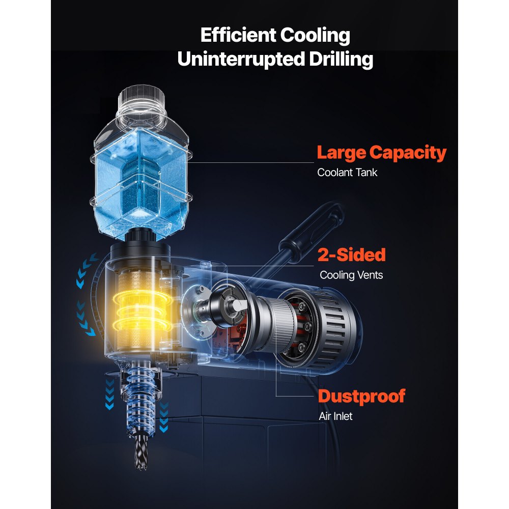 VEVOR Trapano a Colonna Magnetico a Basso Profilo 1300 W, Diametro di Foratura 35 mm, Potenza 10000 N, Trapano Magnetico Portatile con Attacco, per Superfici Metalliche, Fai-da-te