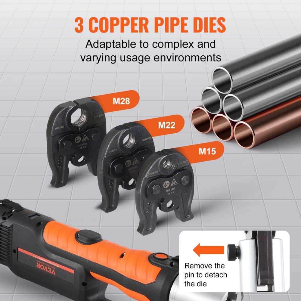 VEVOR Kit di Utensili per Pressatura e Batteria, Utensile Elettrico per Crimpatura di Tubi con Ganasce M15, M22, M28, Pressatura con 2 Batterie 18 V 4,0 Ah, Caricabatterie Rapido e Custodia Trasporto