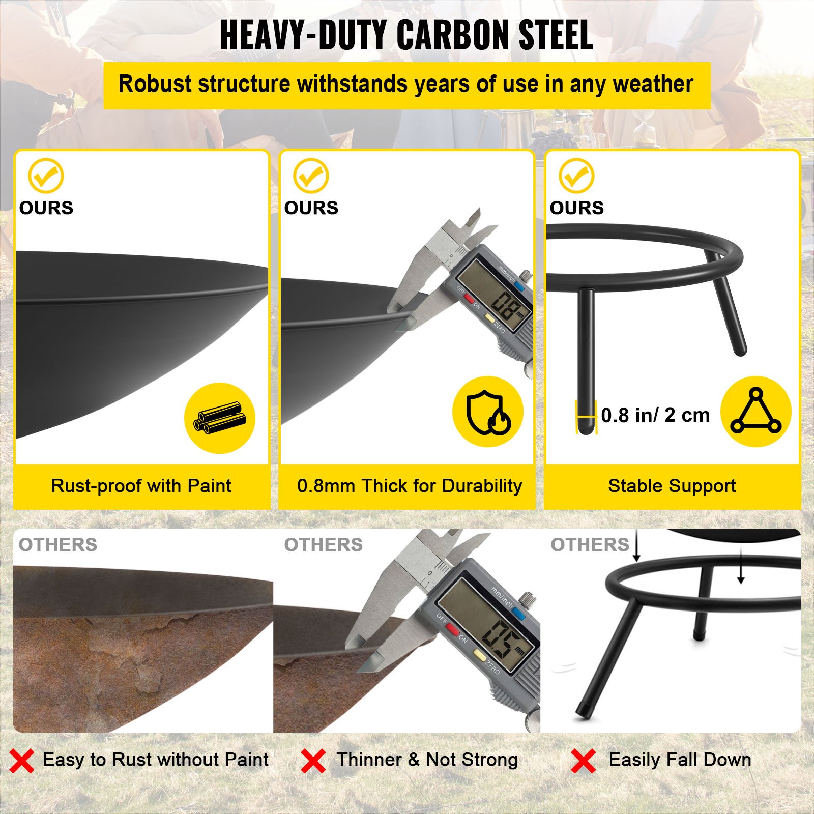 VEVOR Braciere Rotondo in Acciaio al Carbonio del Fuoco per Giardino Campeggio Cortile Spiaggia Diametro 55,5cm, Ciotola 55,5cm del Braciere da Esterno in Acciaio Profondità 12cm per BBQ Campeggio