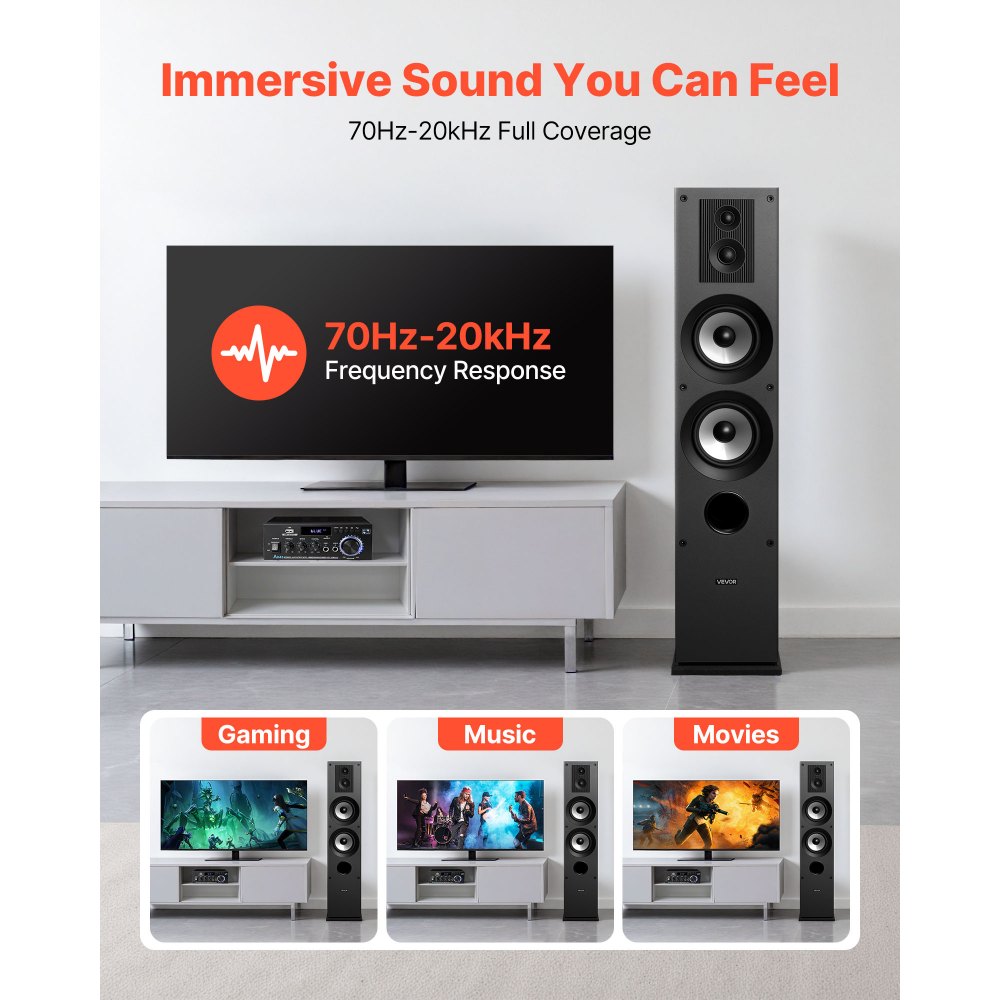 VEVOR Passive Floorstanding Speaker, 3-Way, Floor-Standing Tower Speaker with 19.05 mm&25.4 mm Tweeter, 133.35 mm Woofers, 145W, 70Hz–20kHz Frequency Response, MDF Enclosure, for Home Audio, Single