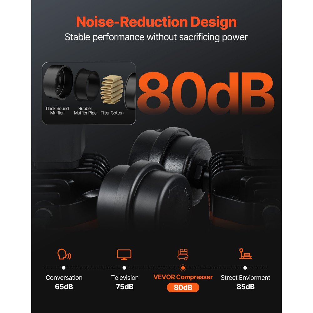 VEVOR Compressore d'Aria, Serbatoio in Acciaio 18 L Compressore d'Aria Senza Olio, Compressore Portatile Ultra Silenzioso da 80 dB per Riparazioni Auto, Gonfiaggio Pneumatici, Verniciatura a Spruzzo