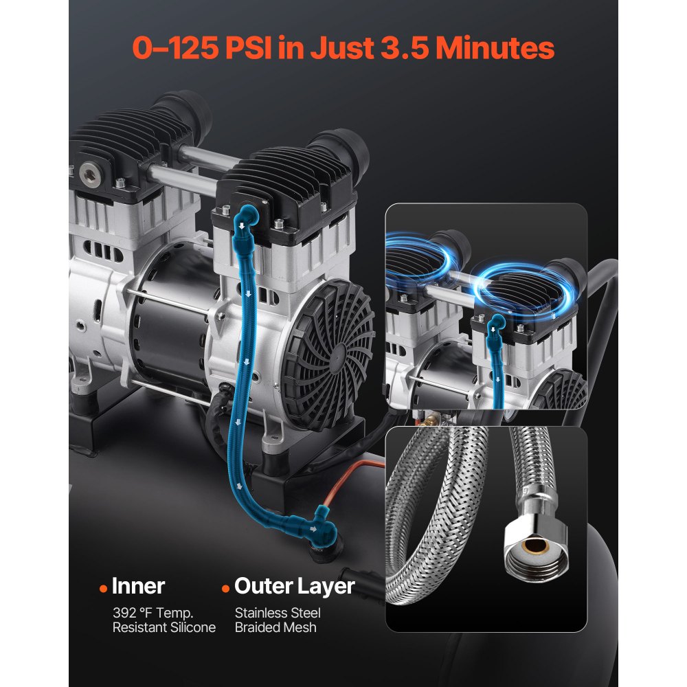 VEVOR air compressor, 15-gallon steel tank, 2 HP 5.3 CFM@90 PSI oil-free air compressor and max. 125 PSI pressure, 78 dB ultra-quiet portable compressor, for car repair, tire inflation, spray painting