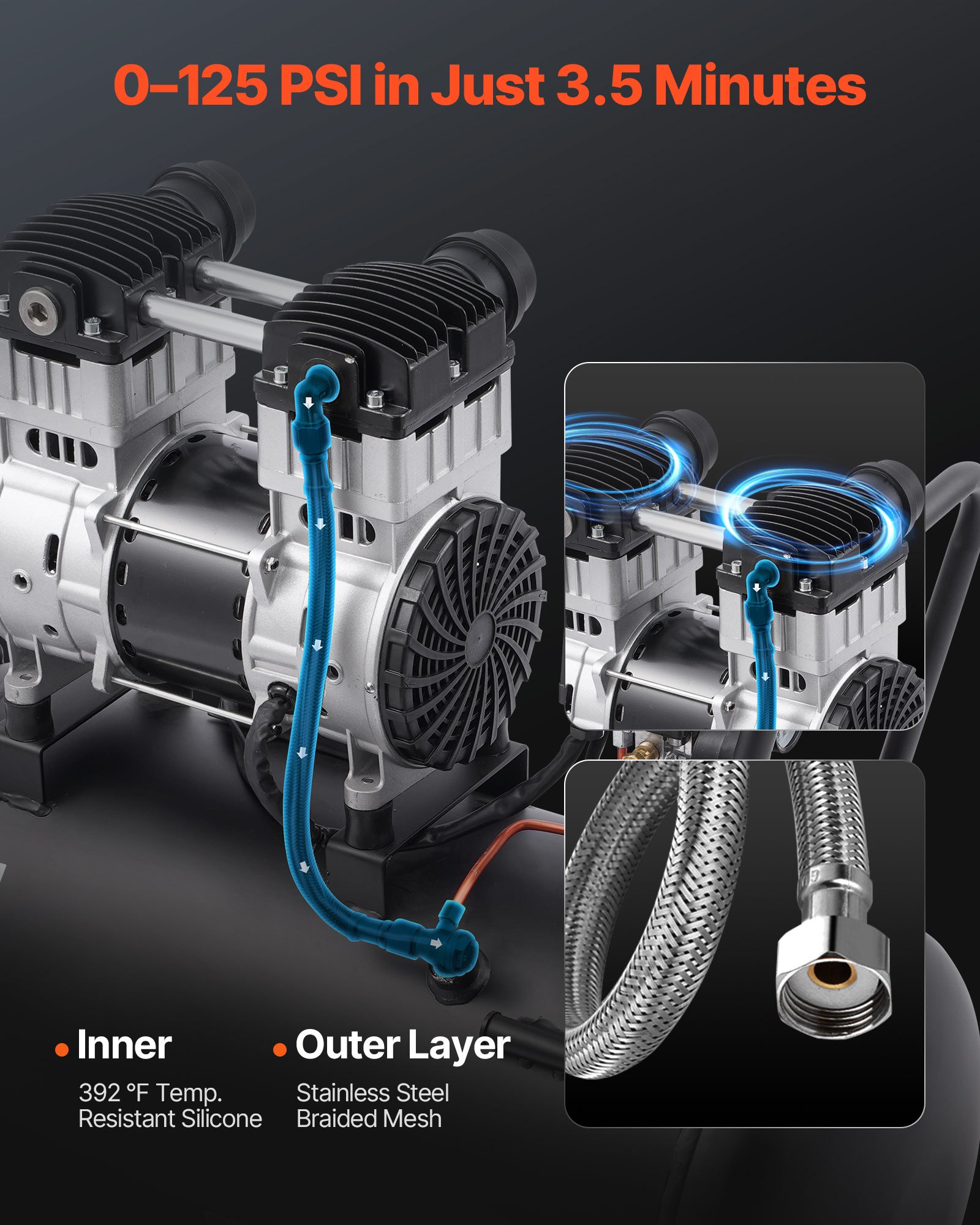 VEVOR Compressore d'Aria, Serbatoio in Acciaio 60 L Compressore d'Aria Senza Olio, Compressore Portatile Ultra Silenzioso da 78 dB per Riparazioni Auto, Gonfiaggio Pneumatici, Verniciatura a Spruzzo