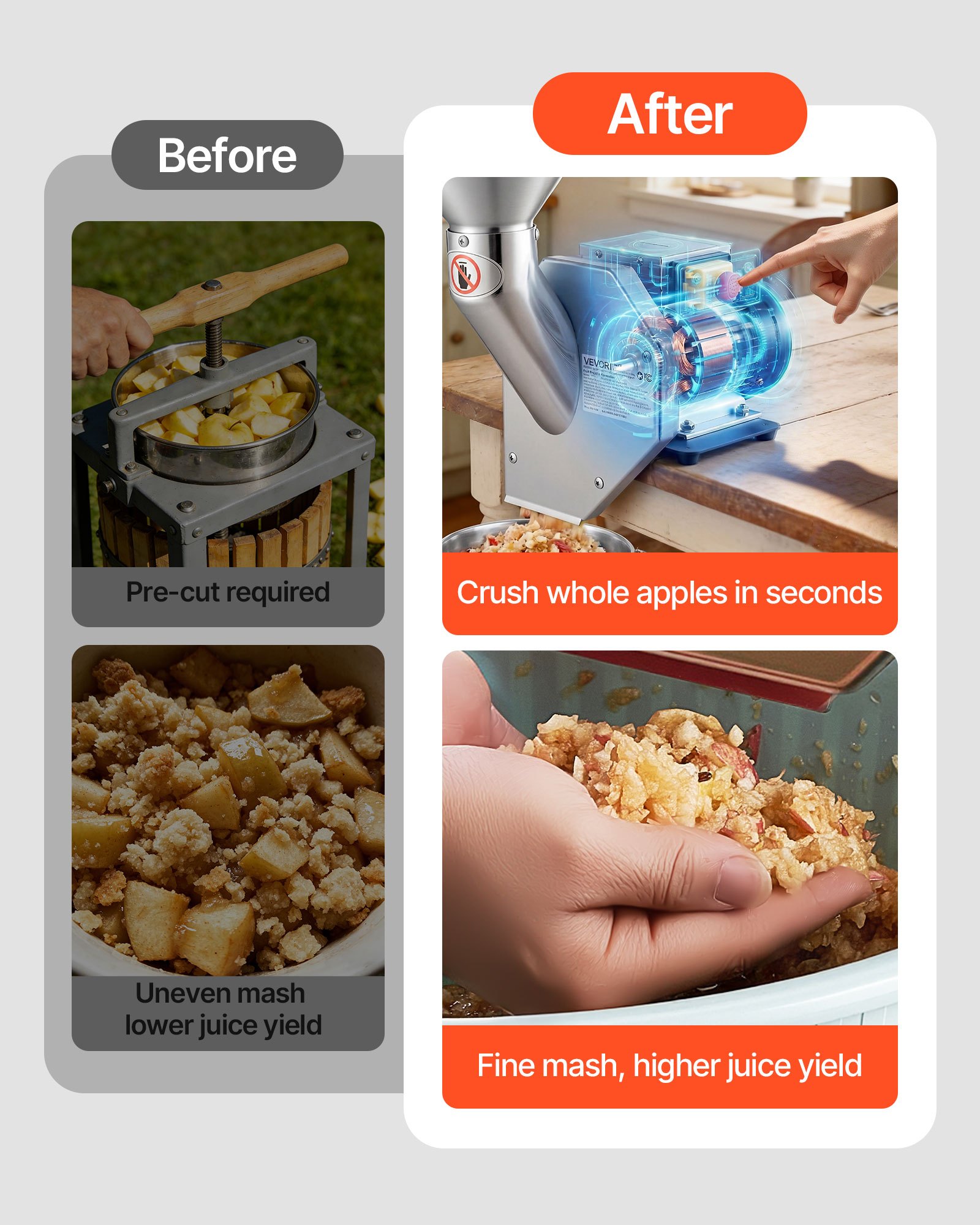 VEVOR Spremiagrumi per Frutta Elettrico 550 W, Macchina per Lavorazione della Frutta Capacità di 60 kg/h per Pera Mela Ananas Frutte Tritafrutta Diametro max 70 mm Materiale in Acciaio Inox 304