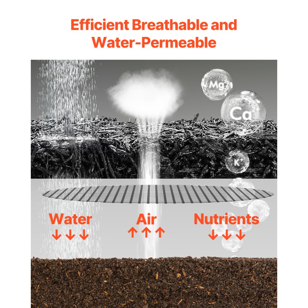 VEVOR Pacciamatura in Gomma per Giardinaggio da 3 x 0,11 m 2 Rotoli di Pacciamatura in Gomma Riciclata, Tappetino Pacciamatura in Gomma, per Piante, Verdure e Barriera per Giardini Fioriti, Nero