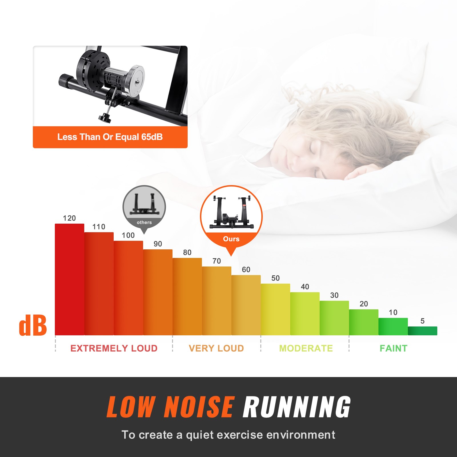 VEVOR Supporto per Cyclette, Supporto Magnetico per Cyclette per Ruote da 26-29 Pollici, Motore a Volano con Riduzione del Rumore, Bicicletta Portatile per Esercizi di Ciclismo Indoor
