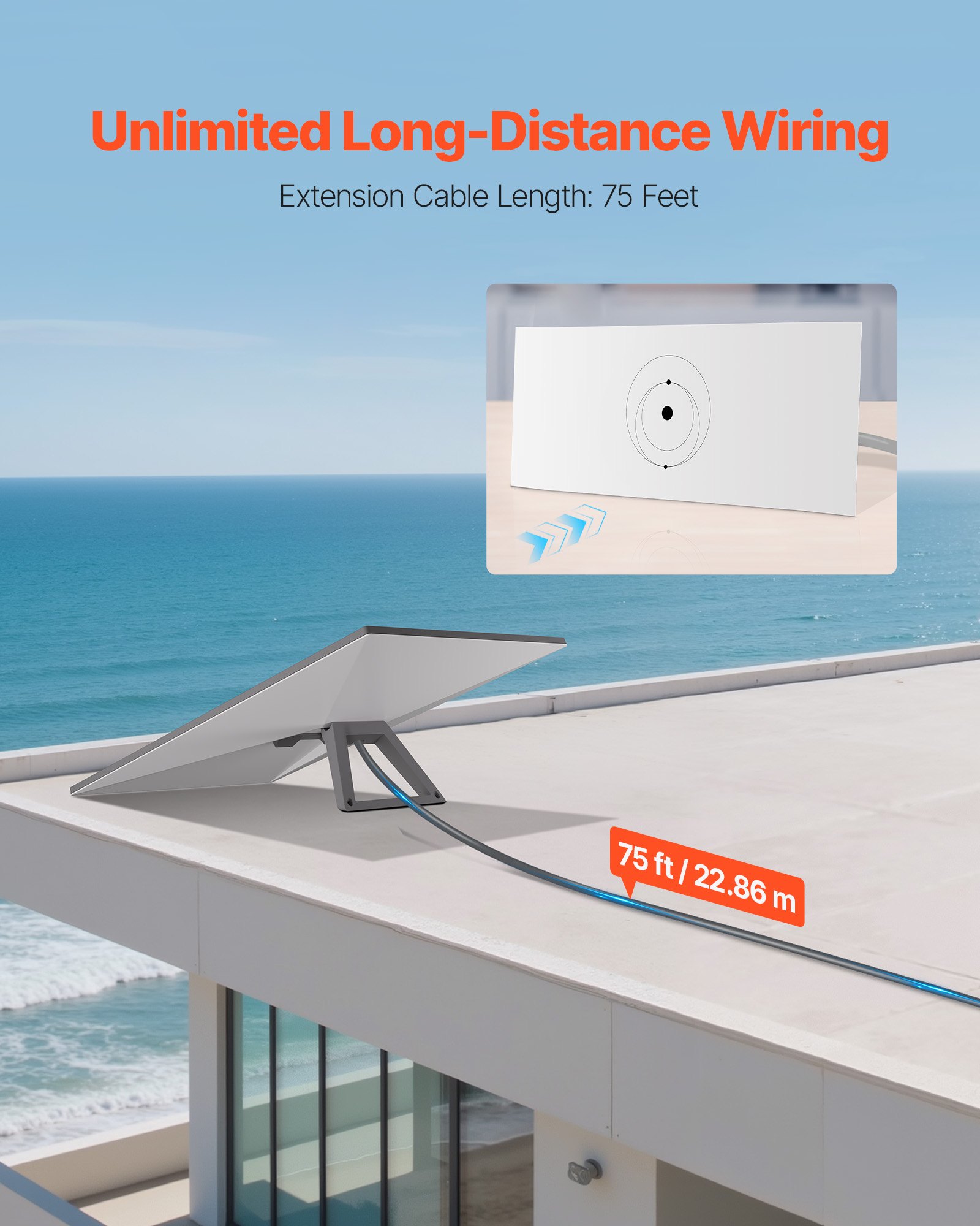 VEVOR Cavo di Estensione 22,86 m Starlink Generazione Standard 3 in Rame 26 AWG / 0.15 mm²