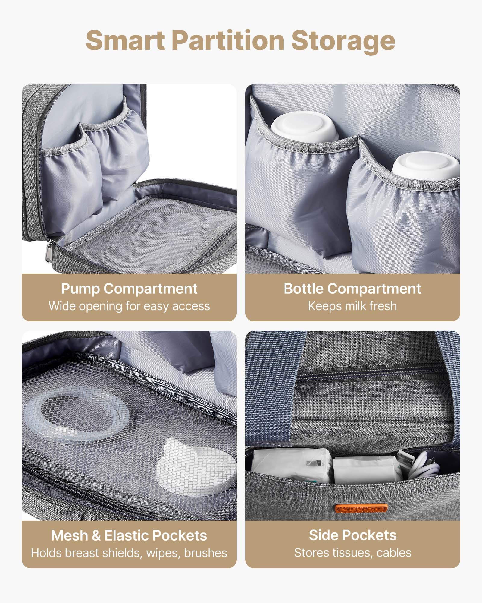 VEVOR Borsa per Tiralatte, Borsa per Biberon per M5/M6 con Impacchi del Ghiaccio, Accessori per l'Estrazione e Conservazione del Latte Materno, per Biberon di Latte per Lavoro, Viaggio, Grigio