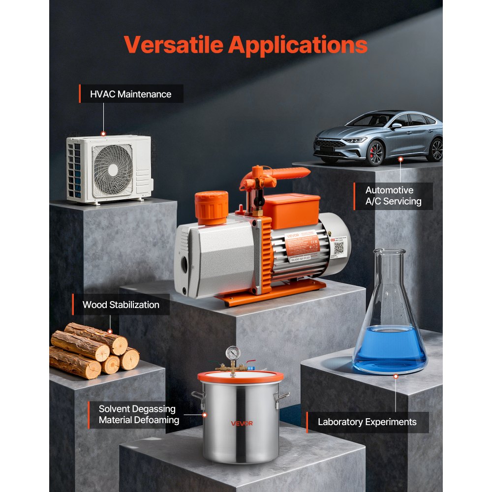 VEVOR Pompa per Vuoto Monostadio 7 CFM 198 L/min, Pompa per Vuoto a Palette Rotanti a Due Stadi HVAC per R134a R22 R410a R1234YF R32, Motore a 4 Poli per Manutenzione dei Veicoli