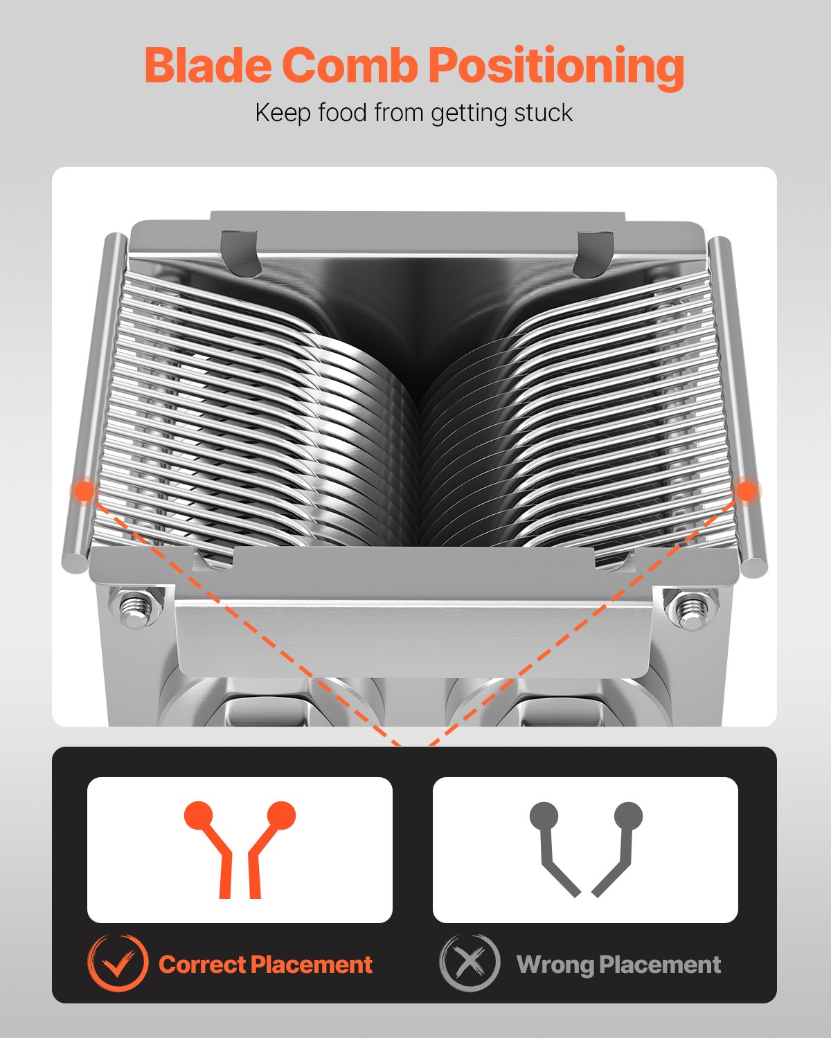 VEVOR Lama per Affettatrice in Acciaio Inossidabile, Lama da 5 mm per Affettatrice Commerciale, Set di Una Lama per Affettatrice, Set di Lame per Affettatrice per Carne Disossata, Verdure Morbide