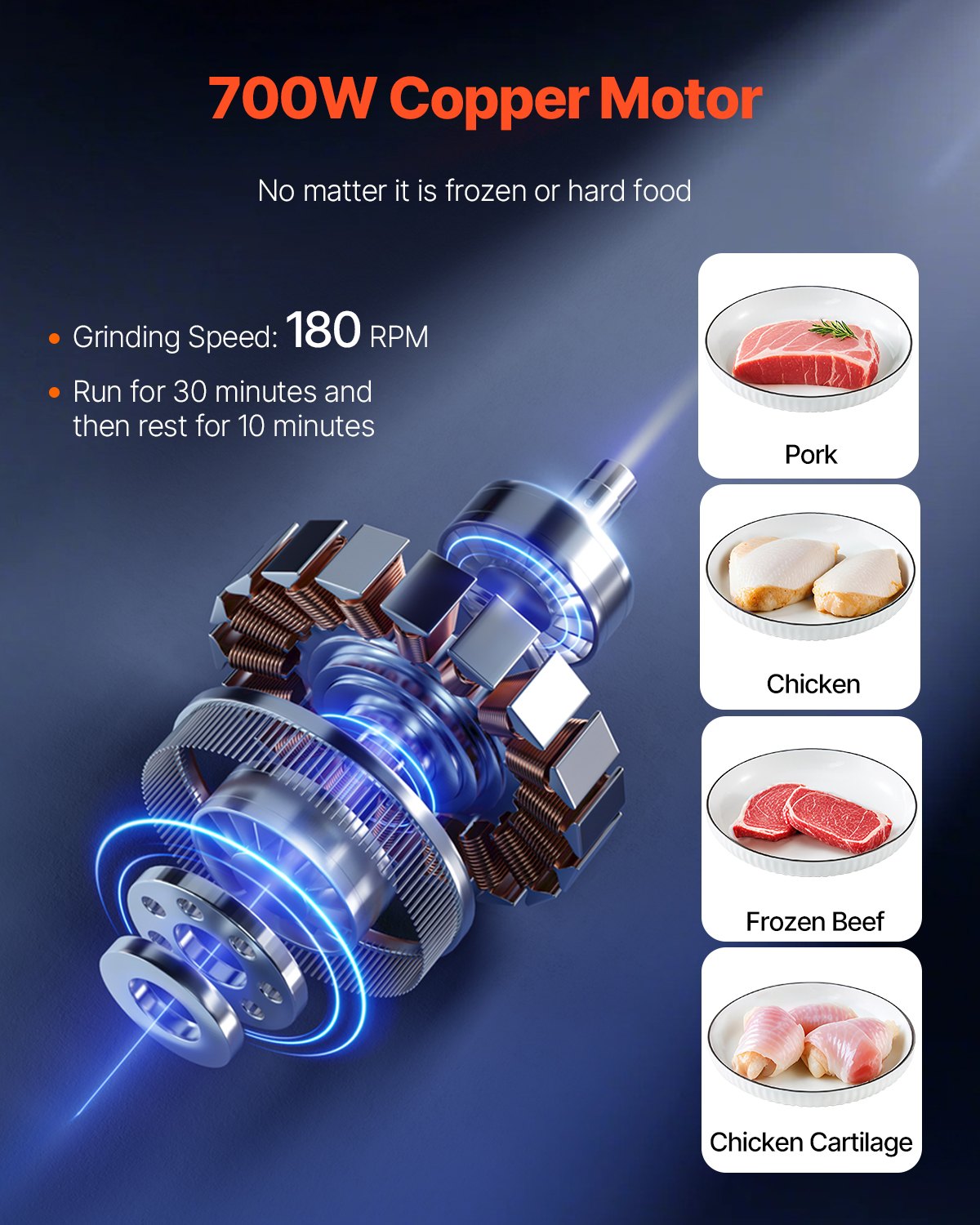 VEVOR Tritacarne Elettrico 4,98 kg/min Insaccatrice per Salsicce con Lama, Piastra di Macinazione, Macchina per Salsicce, Tritacarne Commerciale in Acciaio Inox per Affettare, Macellaio di Ristoranti
