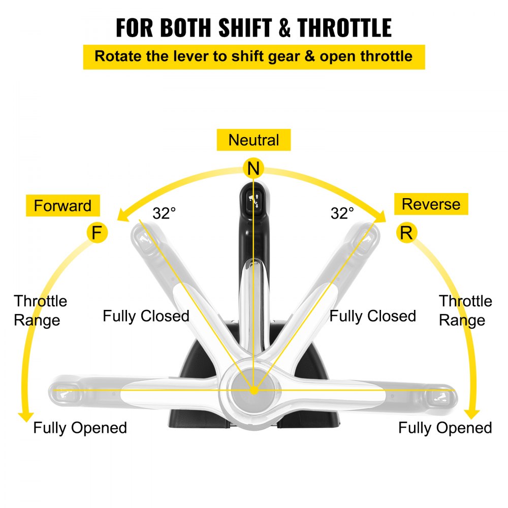 VEVOR Peso 6,8 Libbre 52 x 22 x 15 cm Comando Acceleratore per Barca 704-48205-P1 Scatola Telecomando per Motore Fuoribordo Chiesuola per Console Yamaha 704 Scatola Telecomando per Fuoribordo Singolo