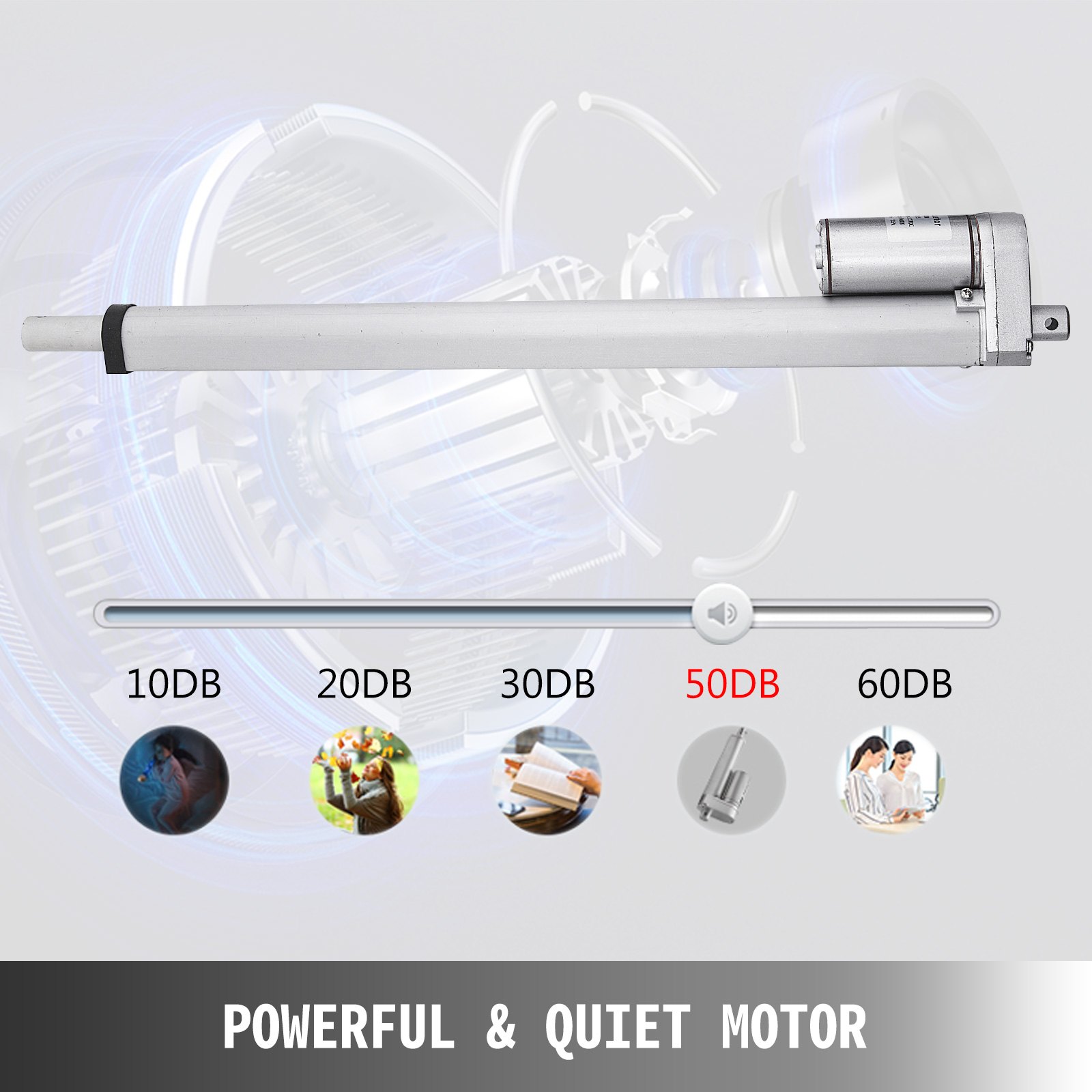 Attuatore Lineare Motore 102kg Linear Actuator Motor 12v 400mm