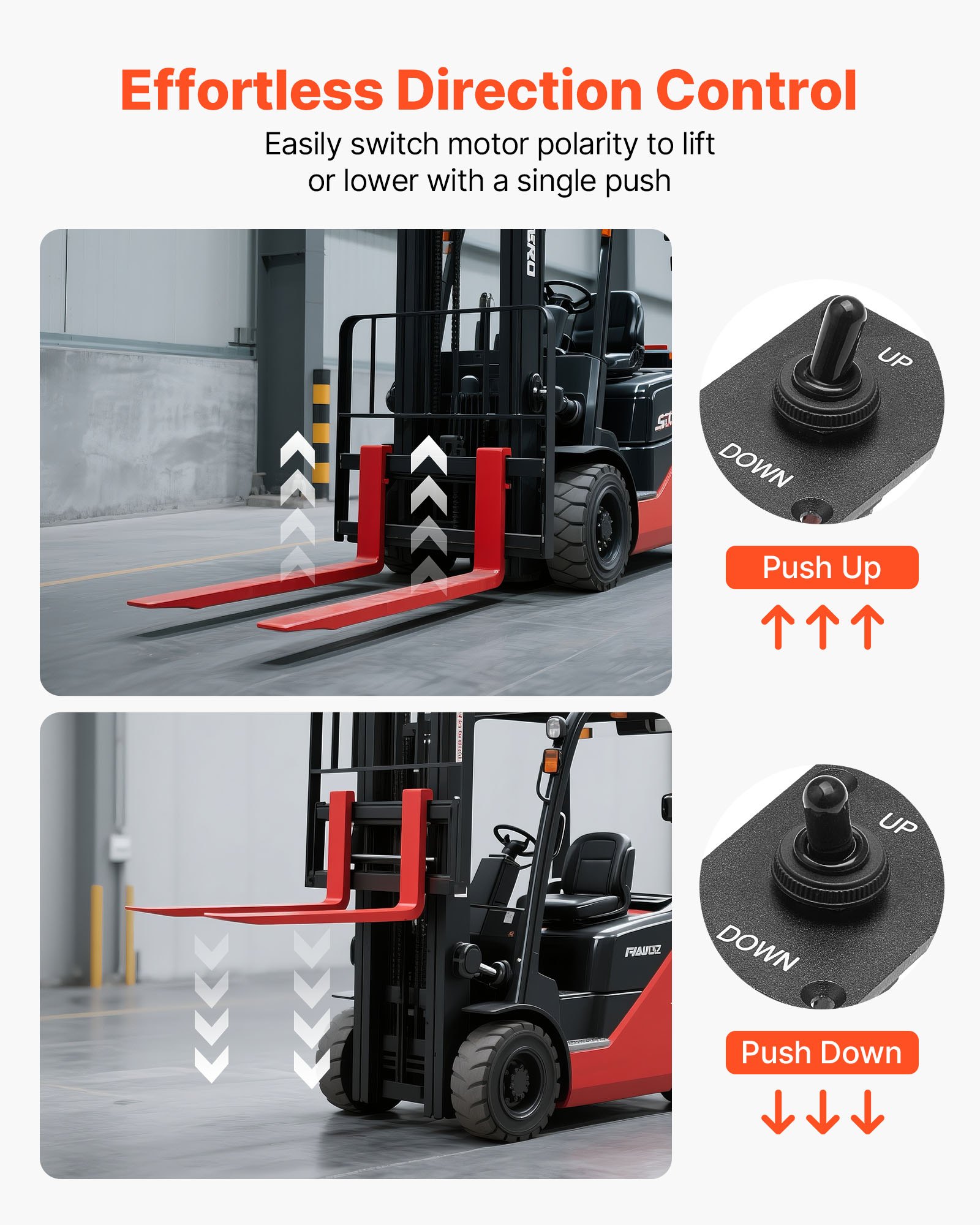 VEVOR Interruttore a Levetta, con Inversione di Polarità Momentanea a 6 Pin (ON)-Off-(ON) CC 12V/30A CA 250V/15A, con Pannello di Montaggio su e giù e Cappuccio Impermeabile per Auto