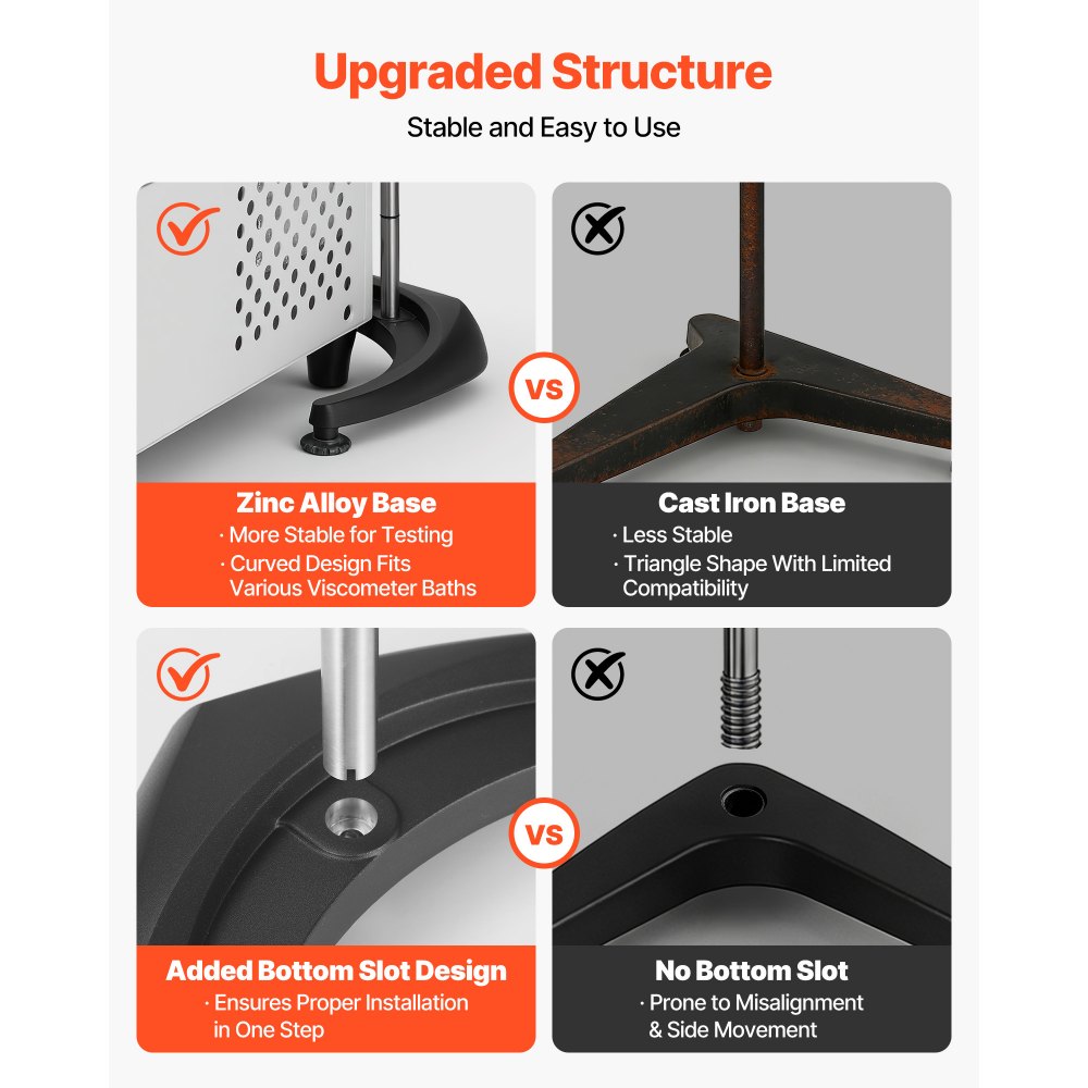 VEVOR Digital Rotary Viscometer, 10-100,000 mPa.s(cP), ±2% Accuracy, 100-240V Digital Rotational Viscosity Meter with 4 Rotors and Temperature Probe, LCD Display, Lab Viscometer for Fluid Testing