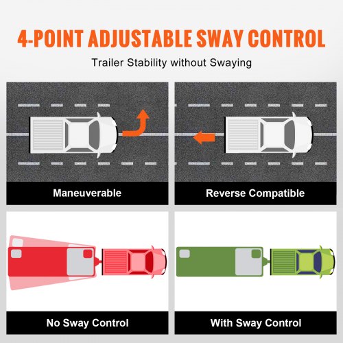 VEVOR Gancio di Distribuzione del Peso Carico 680 kg Sfera 58,7 mm Gambo 50 mm
