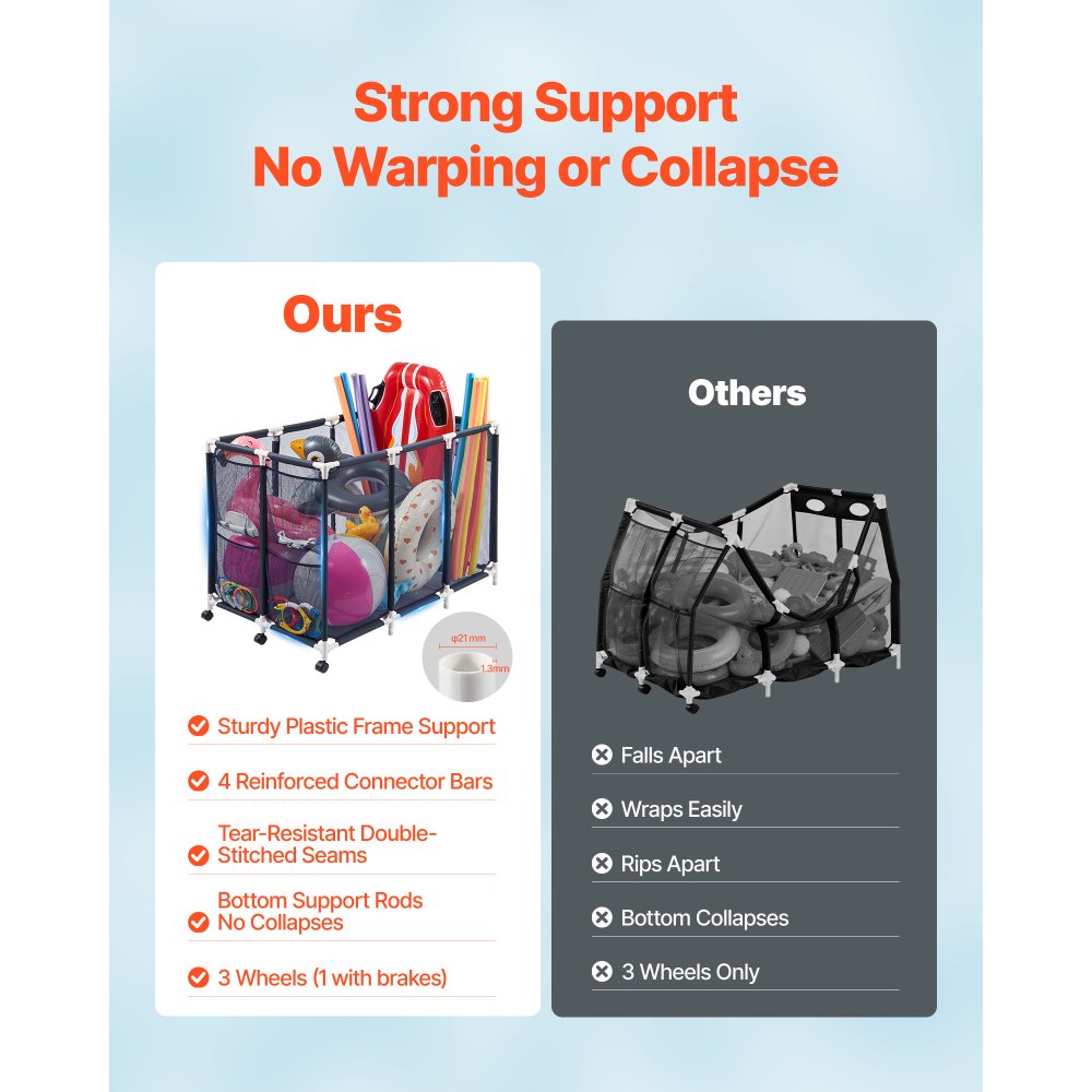 VEVOR Cestino Portaoggetti Galleggiante per Piscina 120x77x86,5 cm Contenitore Portaoggetti in Rete a Bordo di Piscina con Ruote per Galleggianti Giocattoli Attrezzatura, Telaio in Plastica