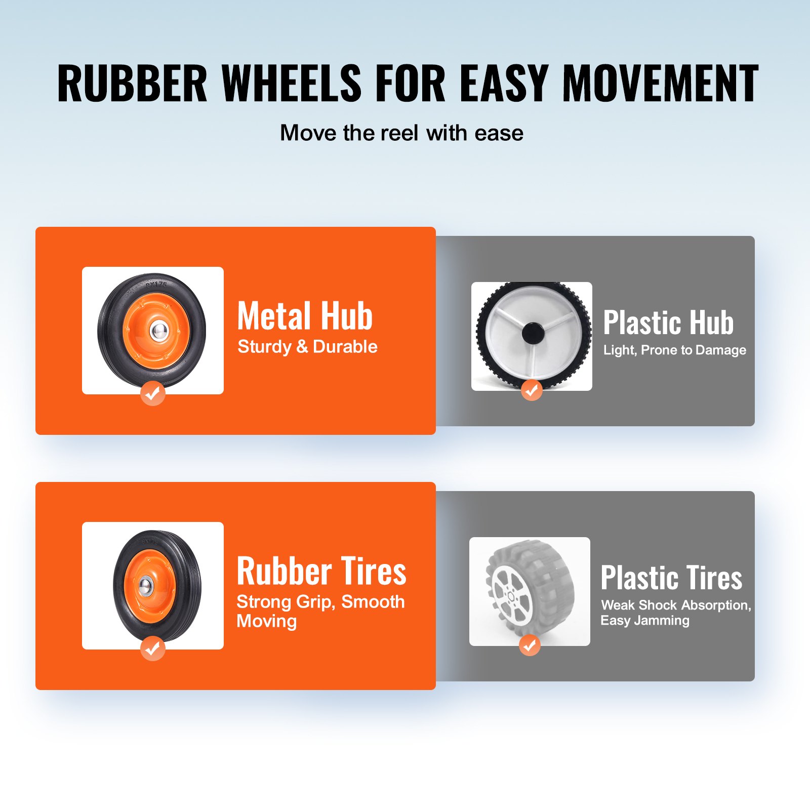 VEVOR Rullo Avvolgibile per Copertura Solare per Piscina in Alluminio 2,65-4,2 m con Ruote in Gomma, Sistema di Avvolgimento per Telone da Piscine Interrate, Rullo Arrotolatore per Telone da Piscina