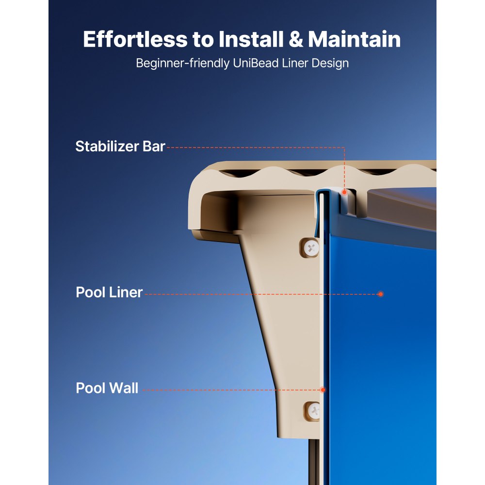 VEVOR Liner per Piscine Rotonde da 350,5 cm, Rivestimento Interno per Piscina Rotonda Fuori Terra con Bordo a Incastro, Pellicola interna in Vinile per Piscine Rotonde con Altezza Parete 120 cm, Blu