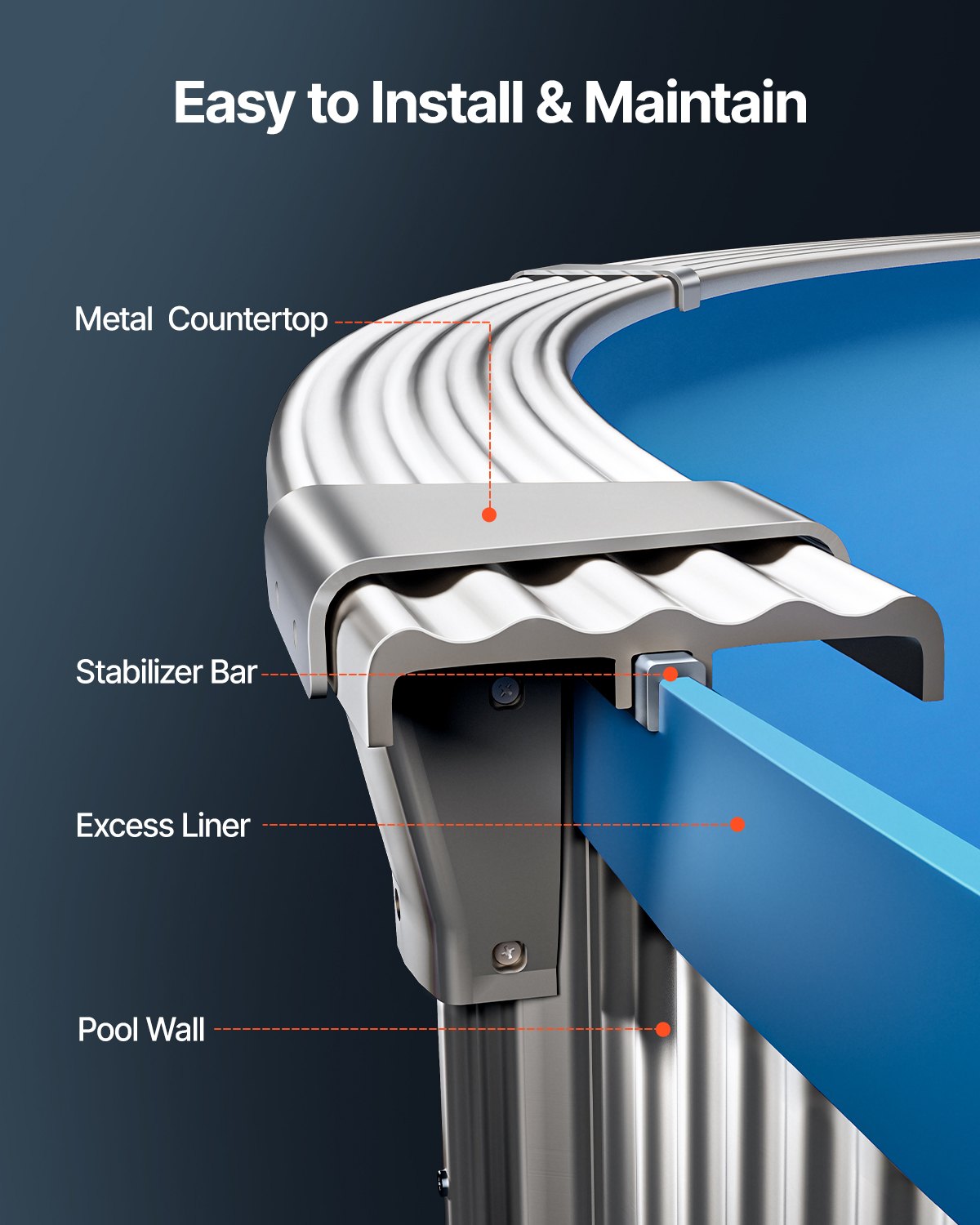 VEVOR Round Pool Liner, φ550x147 cm, Inner Liner, Replacement Liner, Pool Liner, Standard Size Vinyl Liner, Wear-Resistant, for Above Ground Pools with 132 cm Wall Height, Solid Color