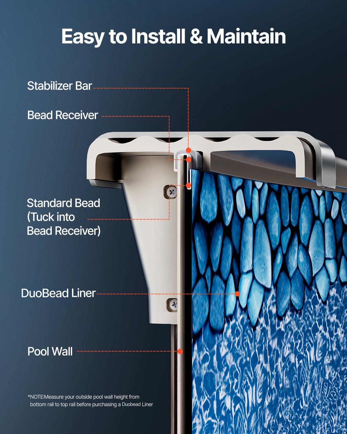VEVOR Rivestimento per Piscina Rotonda per Piscina Diametro 21 Piedi, Rivestimento Protezione per Pareti di Piscine Fuori Terra 52 Pollici Stile Duobead, Rivestimento Piscina in Materiale Vinile
