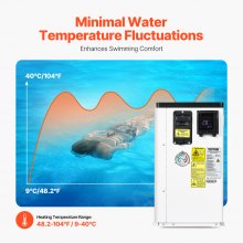 VEVOR Pompa di Calore Elettrica per Piscina 2,51-11,38 kW Riscaldatori Variabile