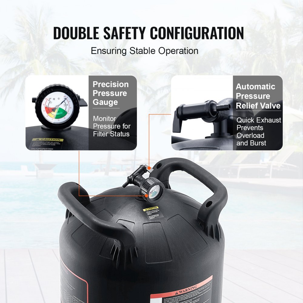 VEVOR Filtro per Piscina a Cartuccia Superficie Filtrante di 30 m², Filtro per Piscina Interrata, Sistema di Filtraggio per Piscine Fuori Terra con Filtro Anti-perdite