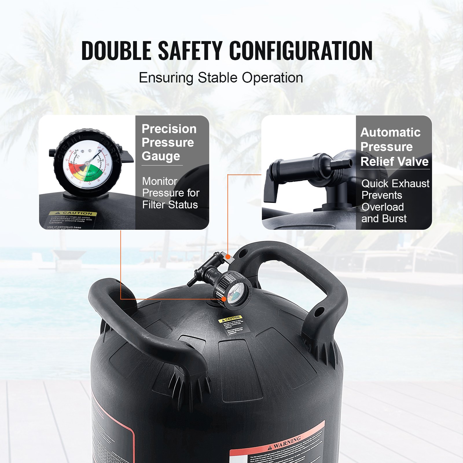 VEVOR Filtro per Piscina a Cartuccia Superficie Filtrante di 30 m², Filtro per Piscina Interrata, Sistema di Filtraggio per Piscine Fuori Terra con Filtro Anti-perdite