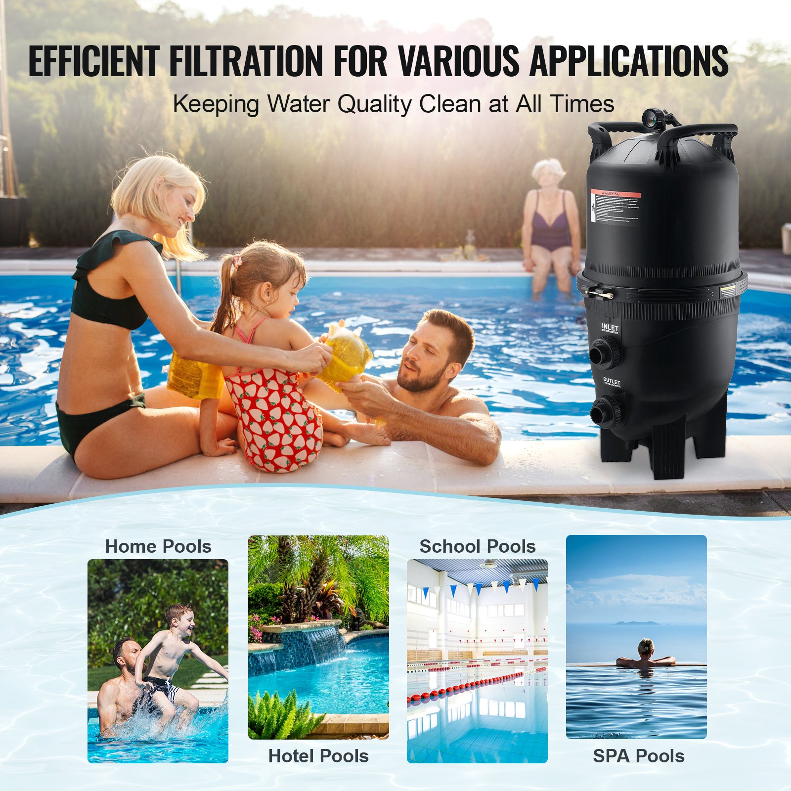 VEVOR Filtro per Piscina a Cartuccia Superficie Filtrante di 30 m², Filtro per Piscina Interrata, Sistema di Filtraggio per Piscine Fuori Terra con Filtro Anti-perdite