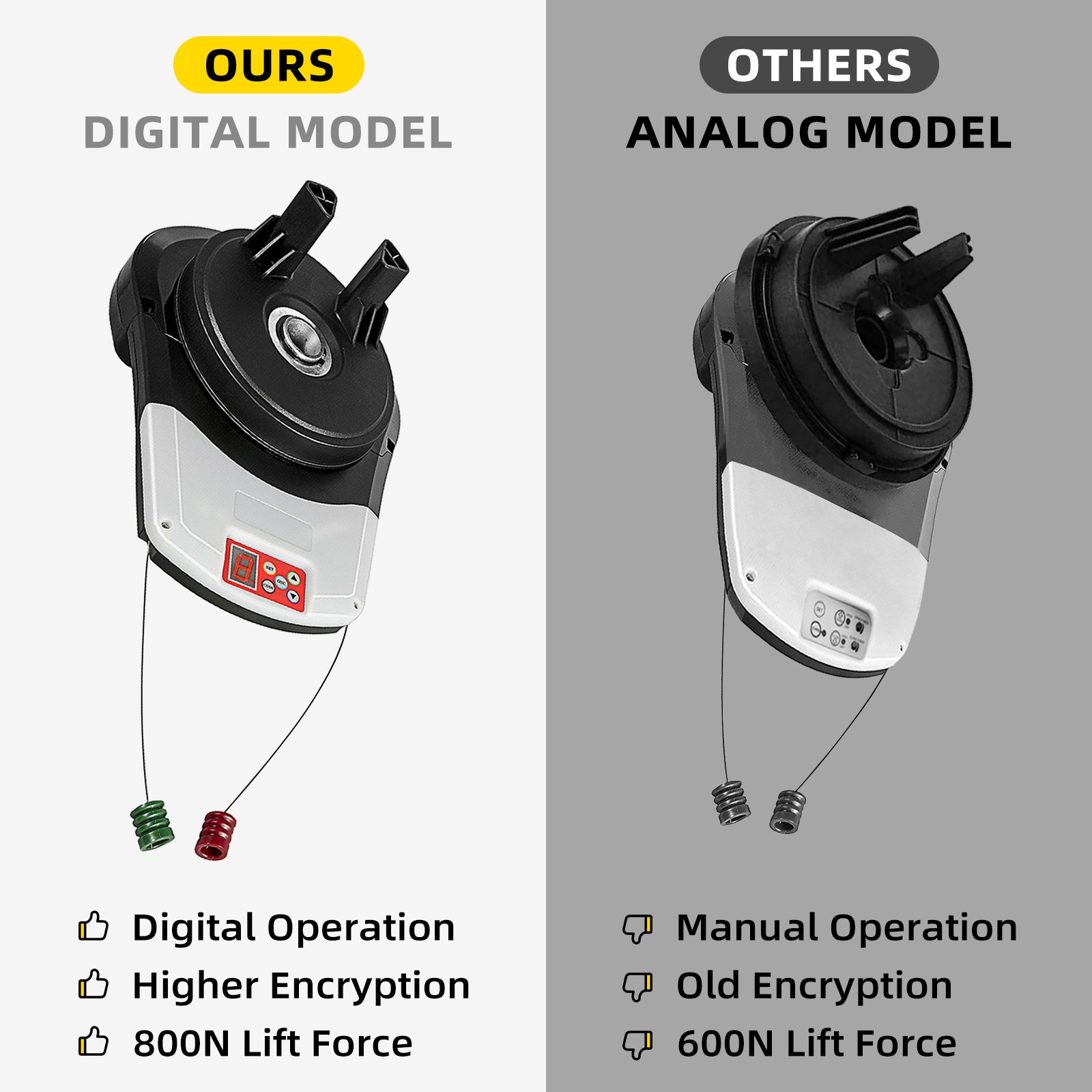 Integrato Elettrico Otturatore Porte Garage Apri Porta Porte Great Stable Hq