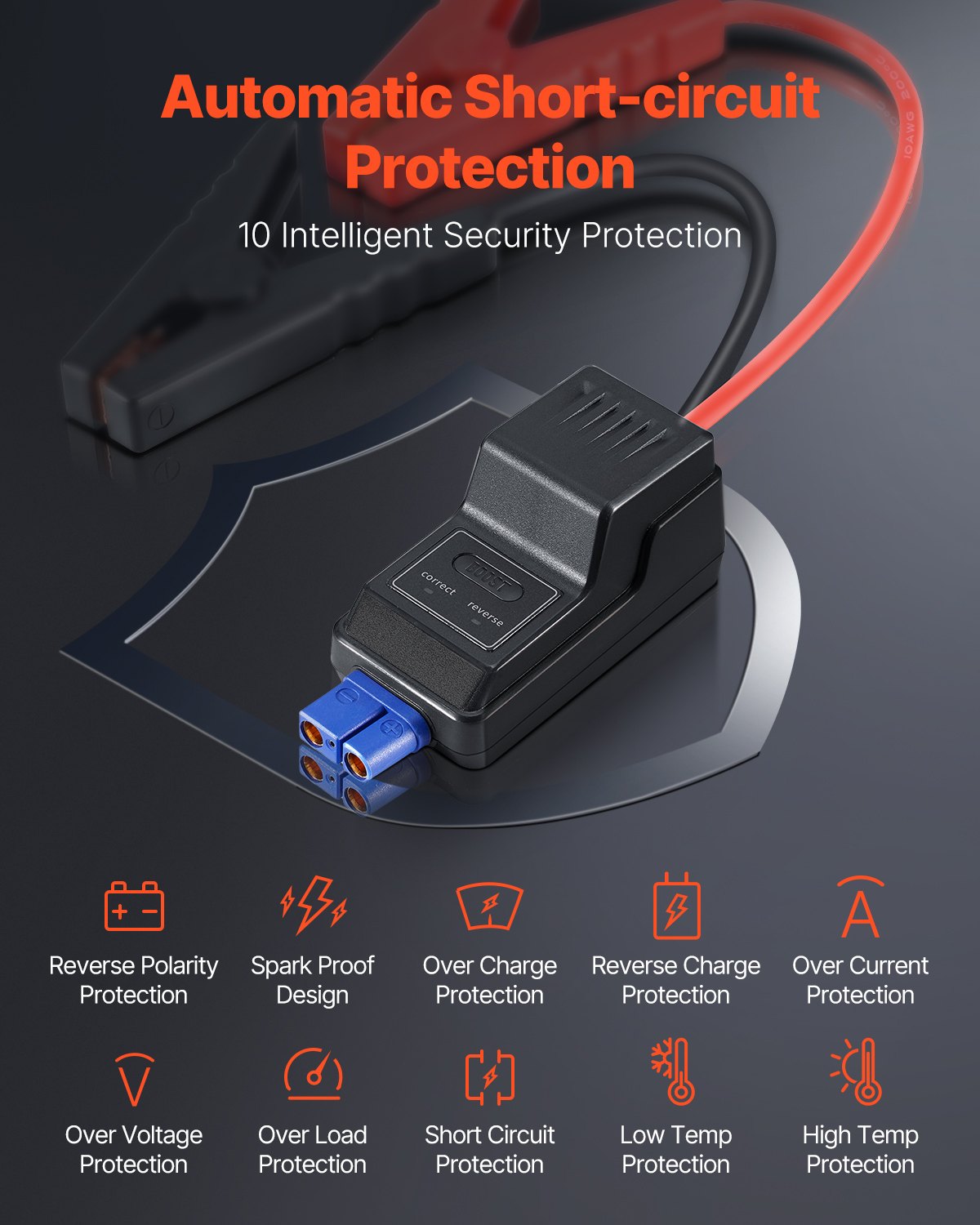 VEVOR Avviatore di Emergenza, Picco da 3000 A Gruppo di Avviamento per Batteria Auto, con Cavi di Avviamento, Luce LED, per Motori a Benzina Fino a 10 L/Diesel 8 L