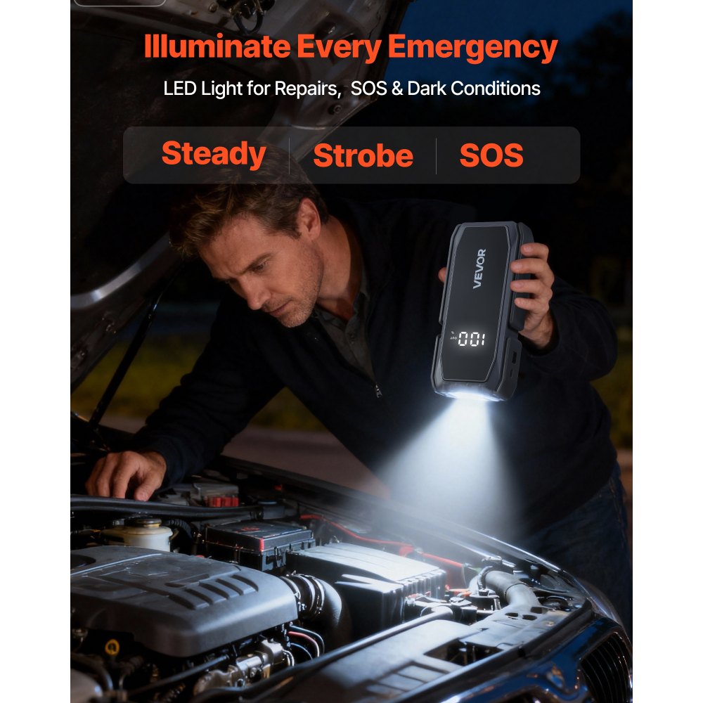 VEVOR Jump Starter, 1500A Peak, Car Jumper Starter Battery Pack, 12V Portable Lithium Battery Booster, Jump Box Power Bank with 3 Modes Flashlight and Jumper Cable, for Up to 6L Gas/4L Diesel Engines
