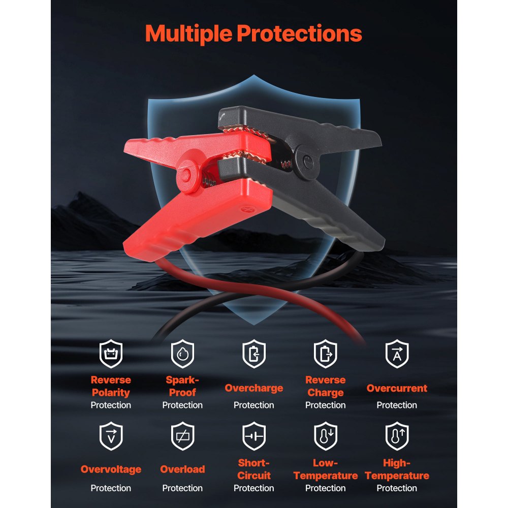 VEVOR Jump Starter, 3000A Peak, Car Jumper Starter Battery Pack, 12V Portable Lithium Battery Booster, Jump Box Power Bank with 3 Modes Flashlight and Jumper Cable, for Up to 9L Gas/7L Diesel Engines