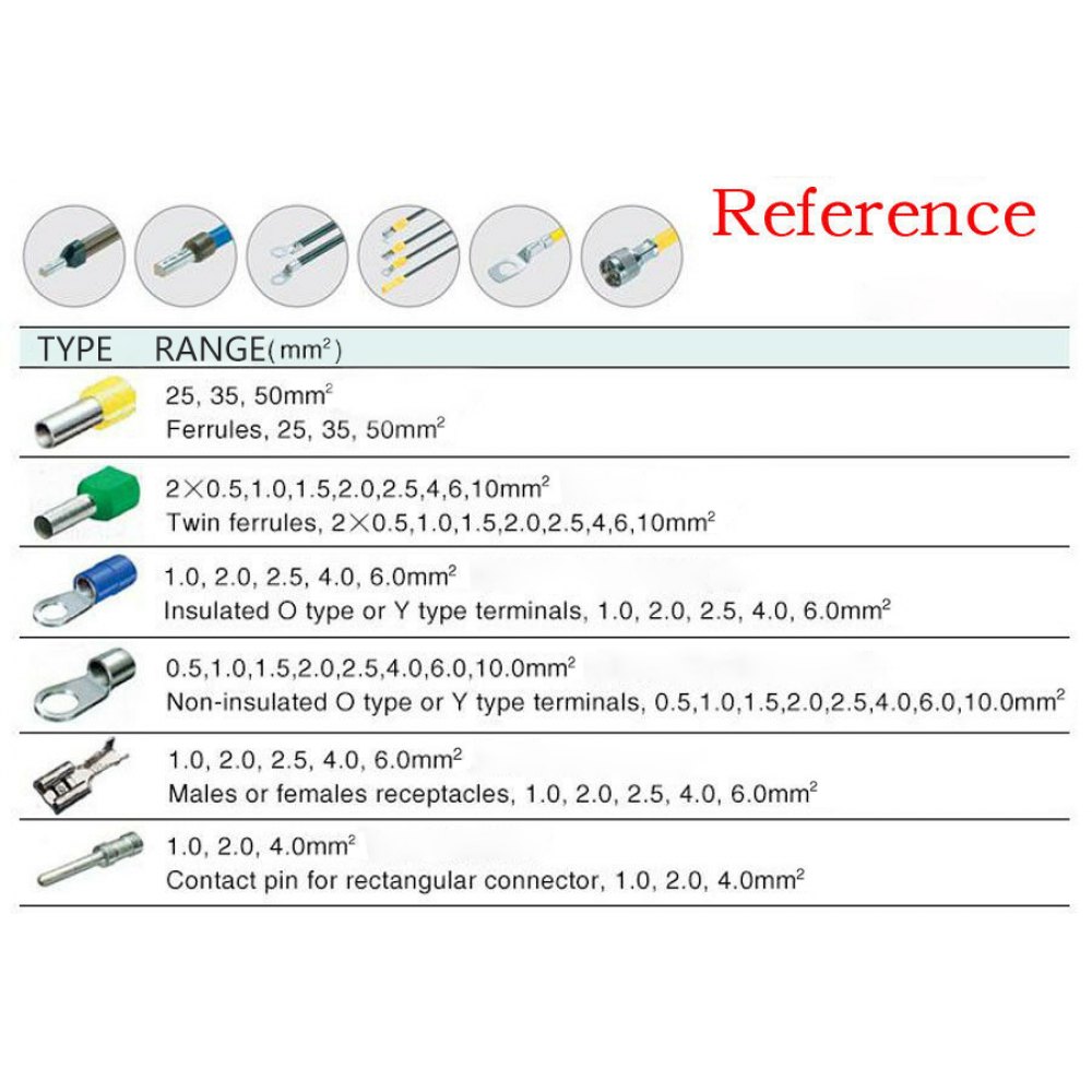 0.5-0.7mpa Pneumatico Aria Alimentazione Filo Terminale 1.3t