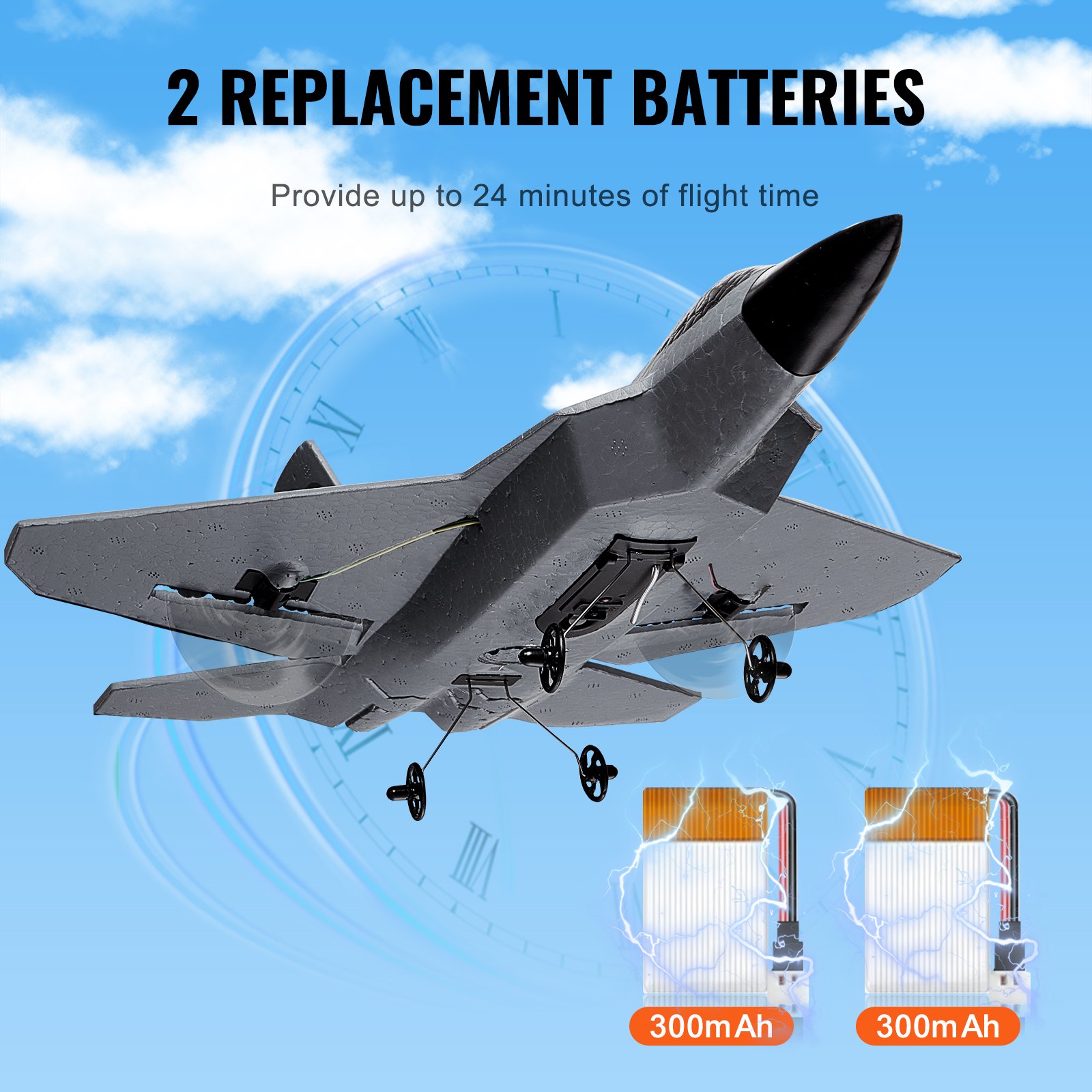 VEVOR RC airplane, 2.4 GHz 2-channel remote control airplane with 6-axis gyro stabilizer, ready-to-fly fighter jet toy with 2 batteries, easy-to-fly RC glider for adults, children, beginners and boys
