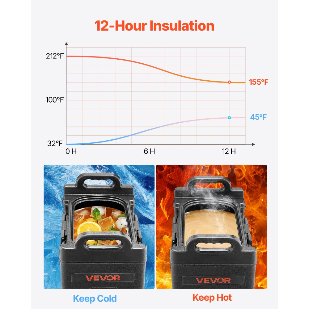 VEVOR Distributore di Bevande Isolato da 19 L Distributore di Bevande Calde e Fredde con Rubinetto e Maniglia, per Tè, Caffè e Acqua in Bar e Ristoranti, 2 Pezzi, Nero, Isolamento a Lunga Durata