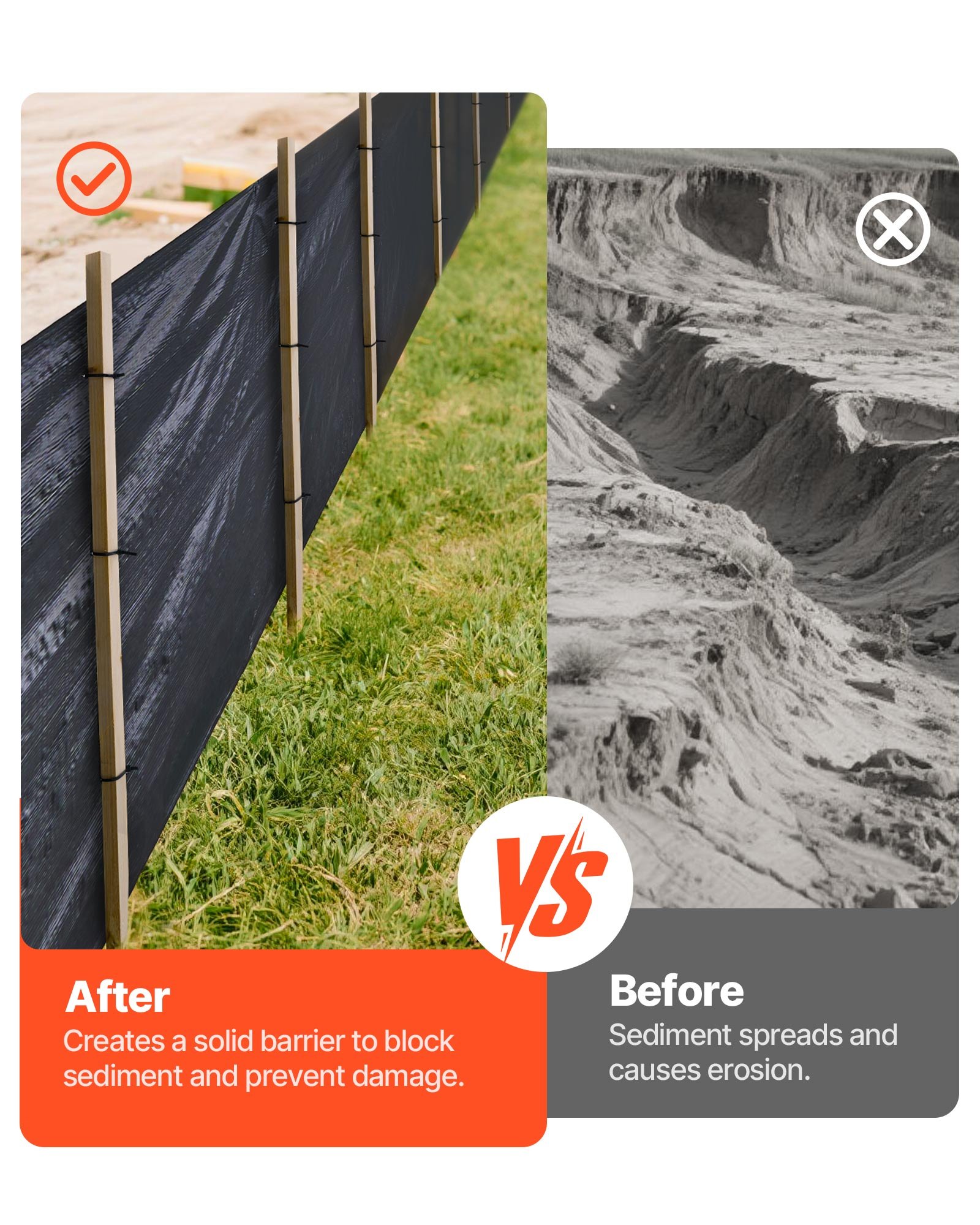 VEVOR Silt Fence Fabric Roll, 0.91 x 152.4 m Erosion Control Fencing, Industrial Grade Tough Polypropylene Fabrics for Sediment Retention, Temporary Fabric for Construction Job Sites