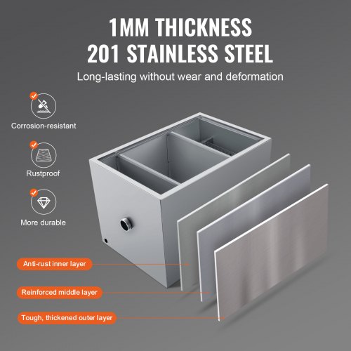 Separatore Di Grasso In Acciaio Inox Per Cucine Professionali - Filtro Antigrasso Per Sottolavello - Foto 4