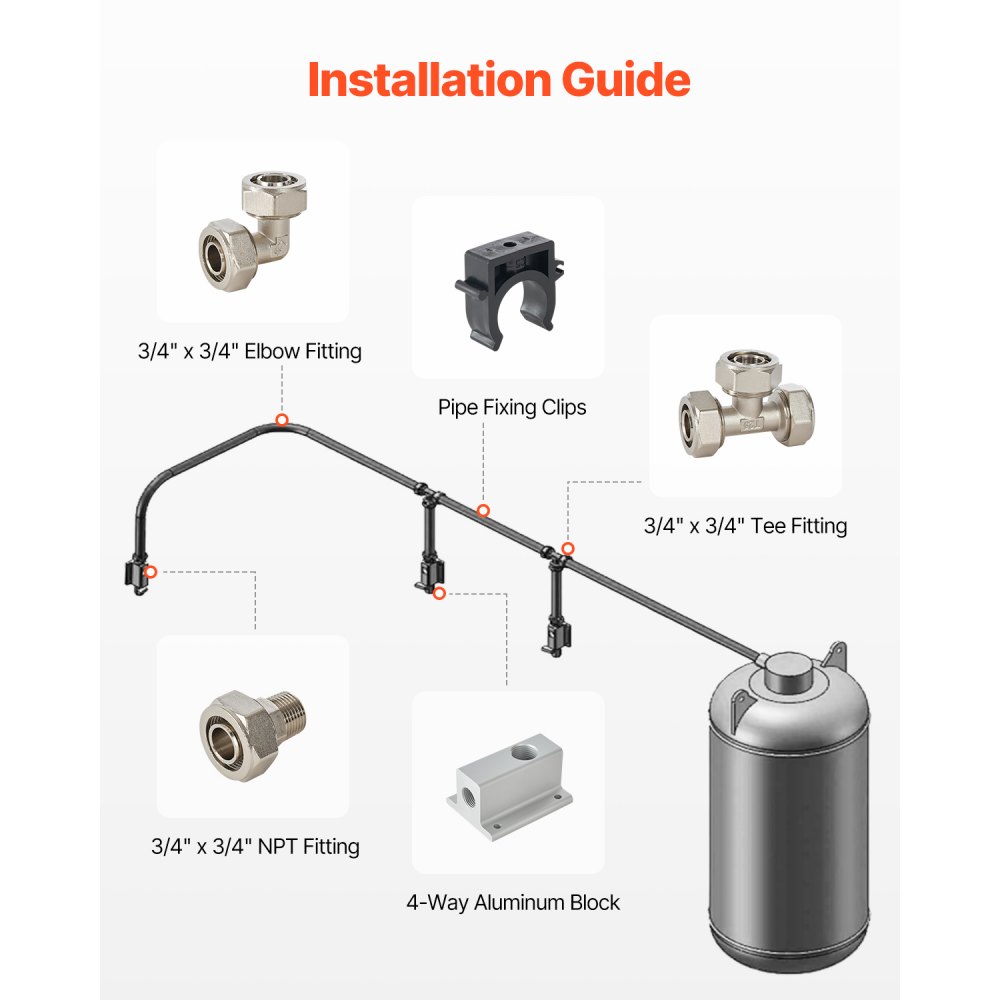 VEVOR Kit di Tubi per Compressore d'Aria, 60,96 m x 19,05 mm, Sistema di Tubazioni per Aria Compressa in HDPE-Alluminio, a Prova di Perdite, Resistente alla Pressione per Garage e Officine, Nero