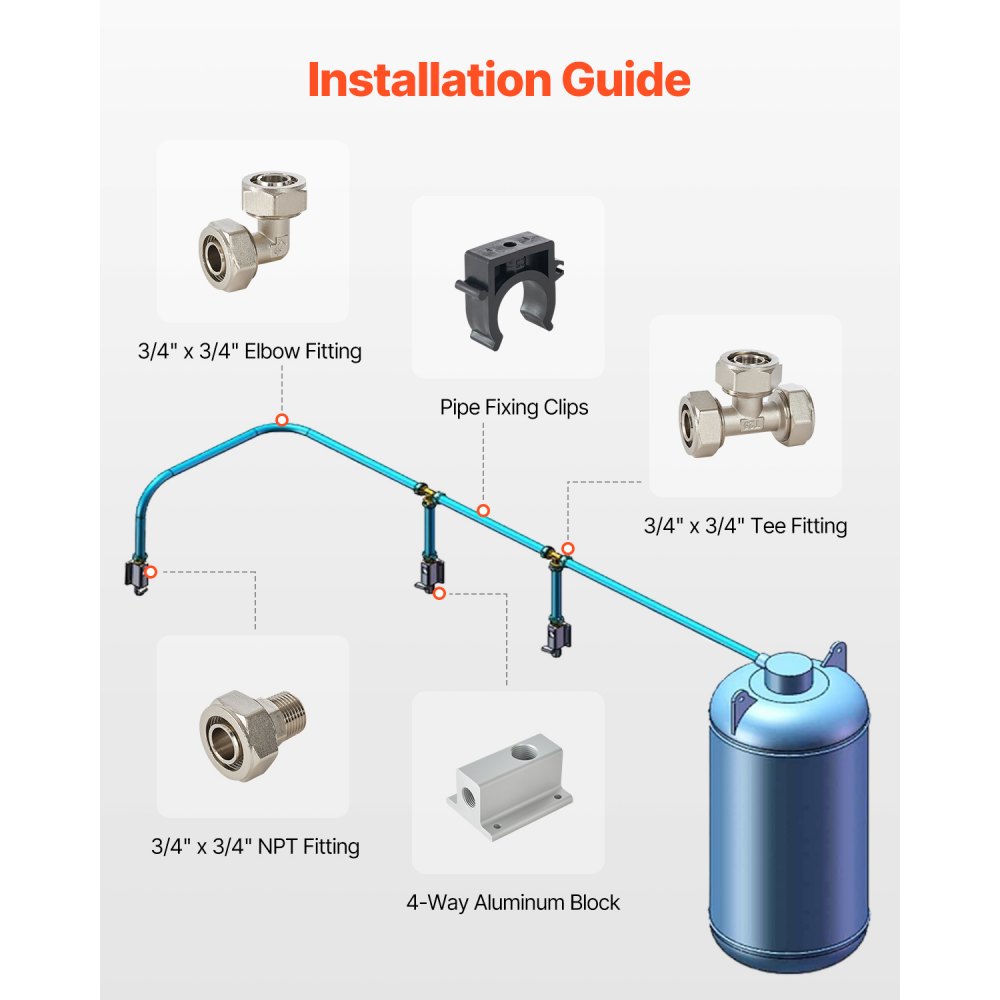 VEVOR Kit di Tubi per Compressore d'Aria, 91,44 mm x 19,05 mm, Sistema di Tubazioni per Aria Compressa in HDPE-Alluminio, a Prova di Perdite, Resistente alla Pressione per Garage e Officine, Blu