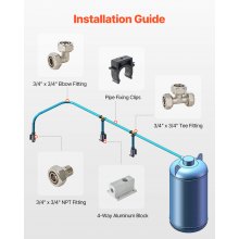 VEVOR Kit di Tubi per Compressore d'Aria 91,44 mmx19,05 mm Sistema Tubazioni Blu