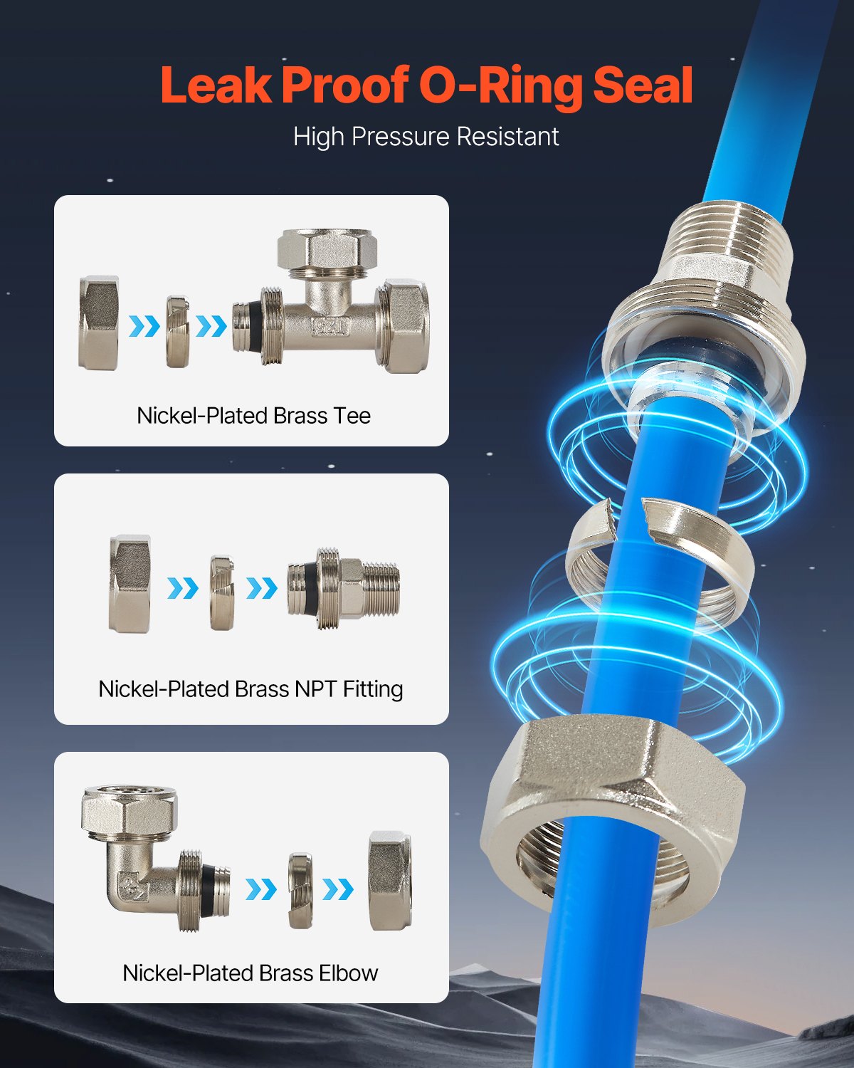 VEVOR Kit di Tubi per Compressore d'Aria, 91,44 mm x 19,05 mm, Sistema di Tubazioni per Aria Compressa in HDPE-Alluminio, a Prova di Perdite, Resistente alla Pressione per Garage e Officine, Blu