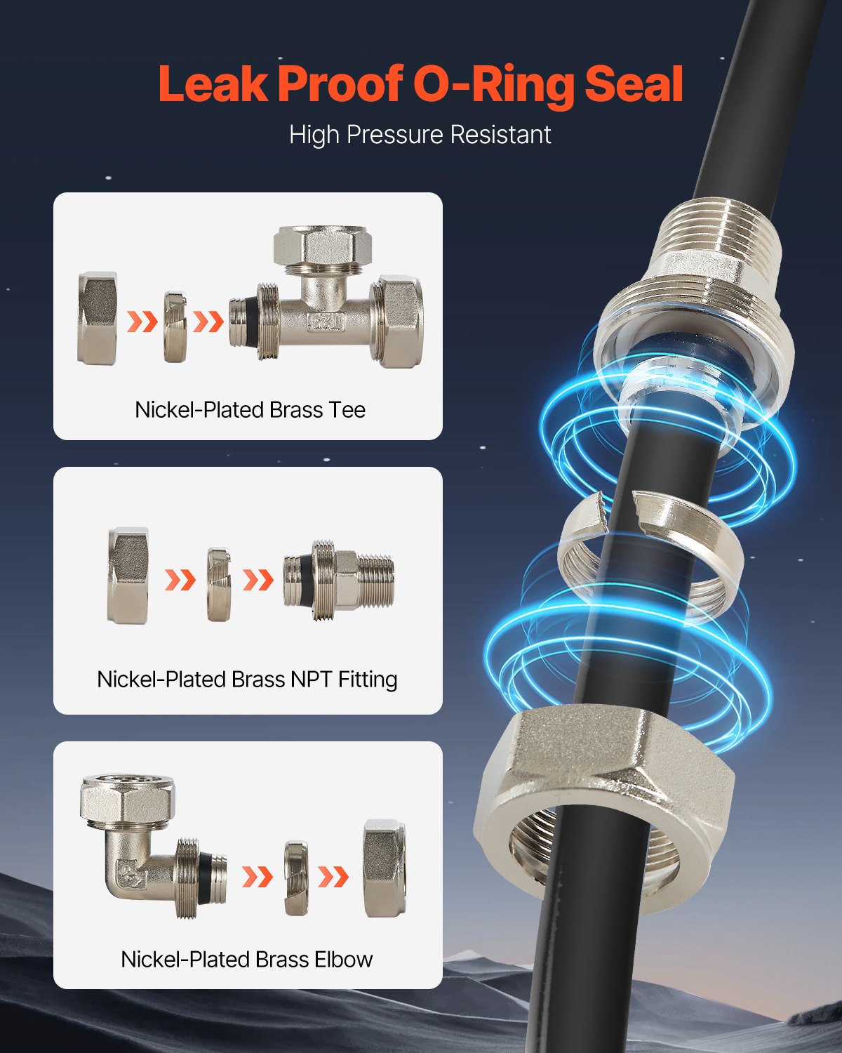 VEVOR Kit di Tubi per Compressore d'Aria, 30,48 m x 19,05 mm, Sistema di Tubazioni per Aria Compressa in HDPE-Alluminio, a Prova di Perdite, Resistente alla Pressione per Garage e Officine, Nero