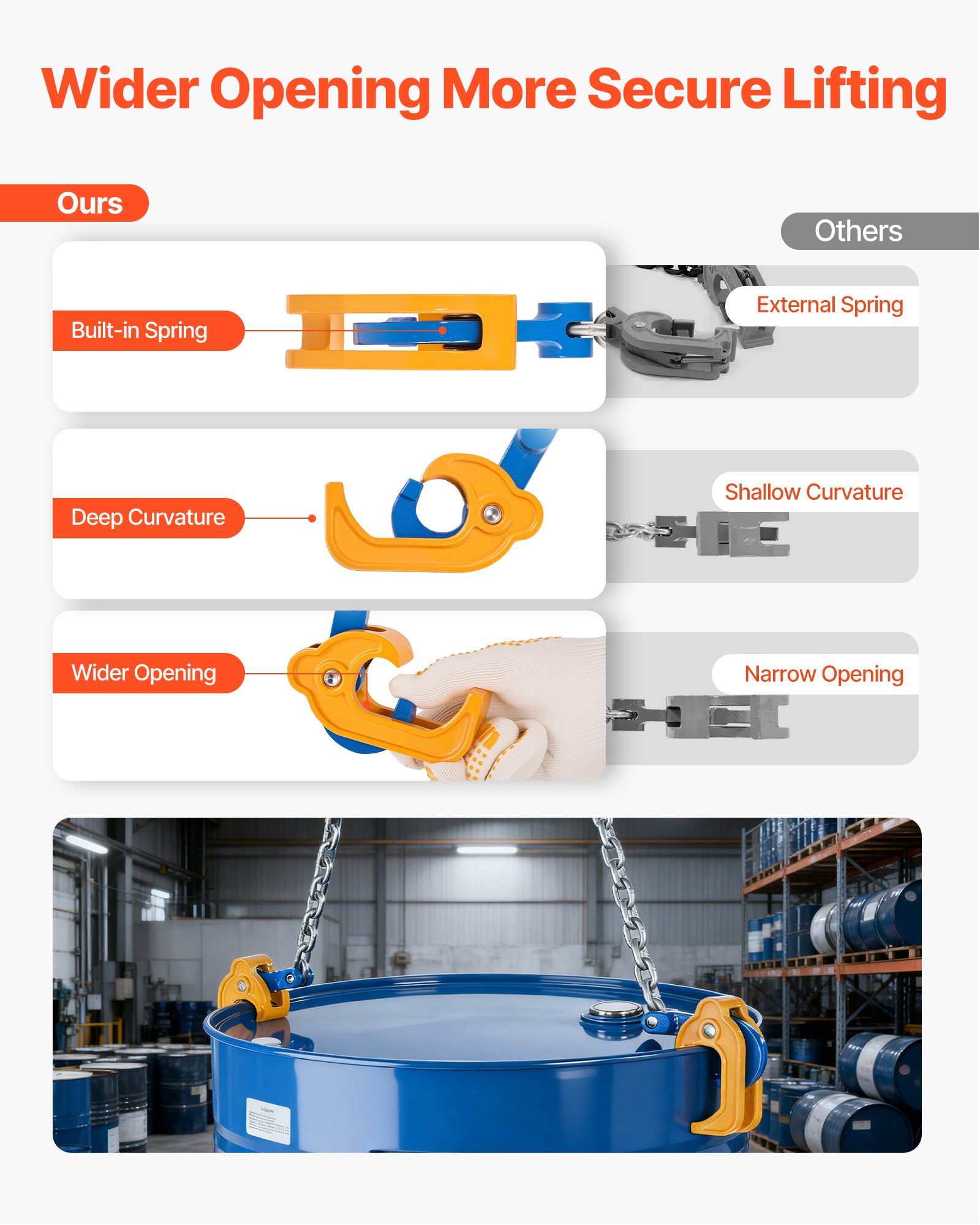 VEVOR Catena di Sollevamento a 2 Gambe con Ganci di Sicurezza 6 mm x 50 cm Capacità di Carico 900 kg, Catena di Sollevamento per Impieghi Gravosi G80, per Cantieri Edili, Fabbriche, Magazzini