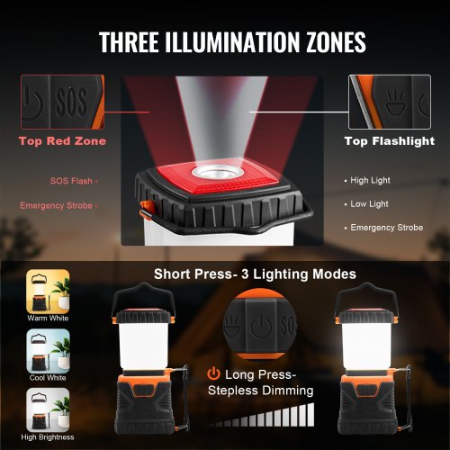 MEETOZ 3 Lanterne LED Da Campeggio Portatili, Impermeabili, Con Base Magnetica E 4 Modalità Di Luce - Kit Di Emergenza Per Outdoor - 6