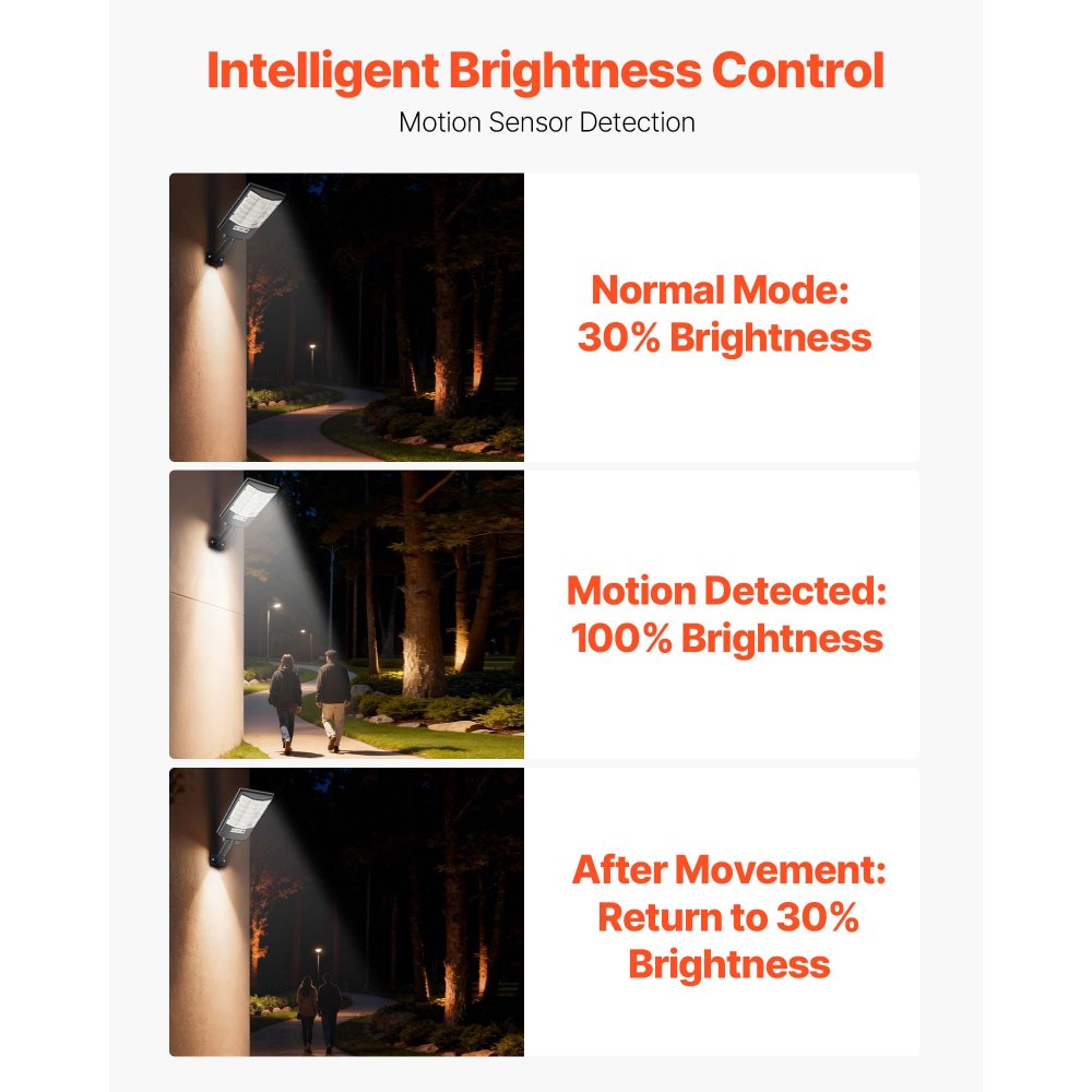 VEVOR Lampioni Solari 500 W per Esterno 50000 LM, Faretto Solare per Parcheggio Commerciale dal Tramonto all'Alba, Lampada di Sicurezza a LED con Sensore di Movimento, Illuminazione Esterna