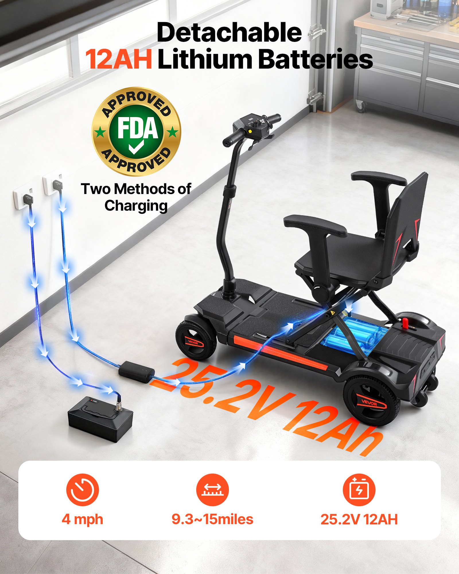 VEVOR Scooter Elettrico a 4 Ruote Pieghevole, Fuoristrada, Autonomia di 15 km, Capacità di Salita di 9°, Carico di 120 kg, con Batteria da 24 V 12 Ah, Mobilità Scooter per Anziani Disabili