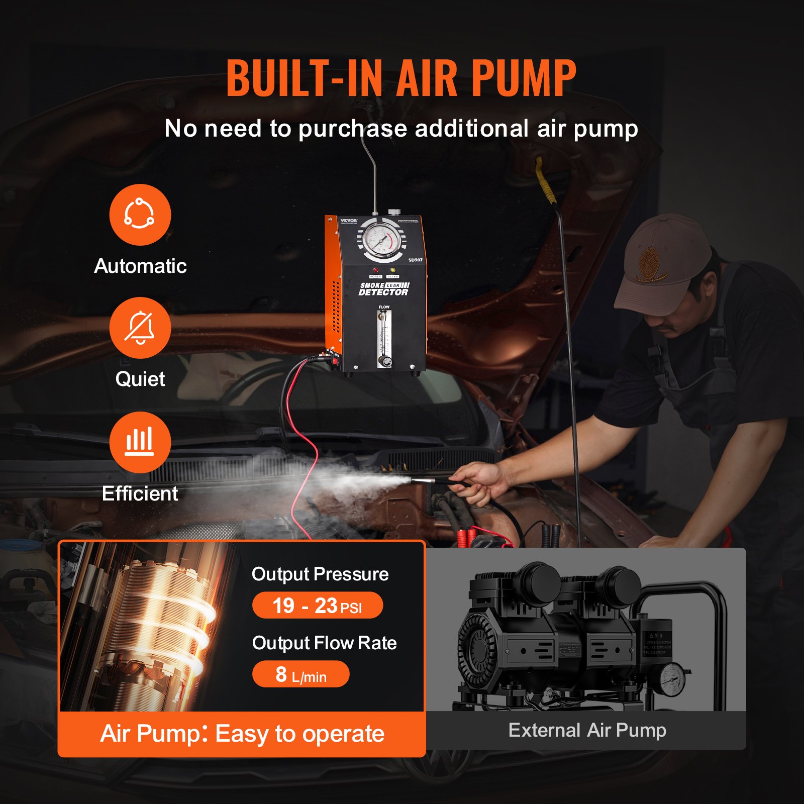 VEVOR Car Smoke Machine Leak Detector 8 L/min, Car Smoke Machine Air Mode & Smoke Mode Two Models, Leak Detector with Manometer & Air Pumps, Leak Detector for Fog Machines